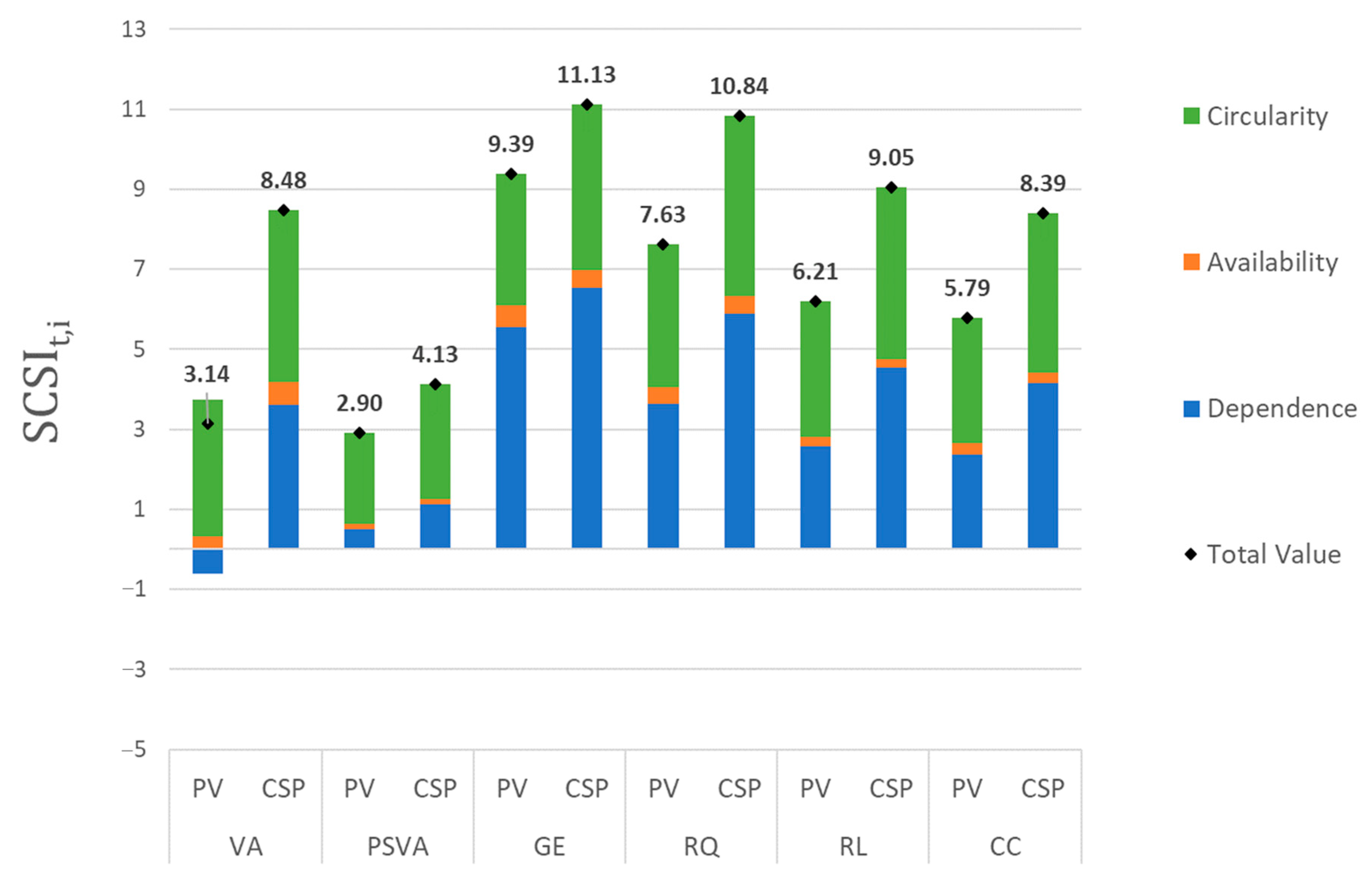 Sustainability 17 10827 g0a4 Sustainability 17 10827 g0a4