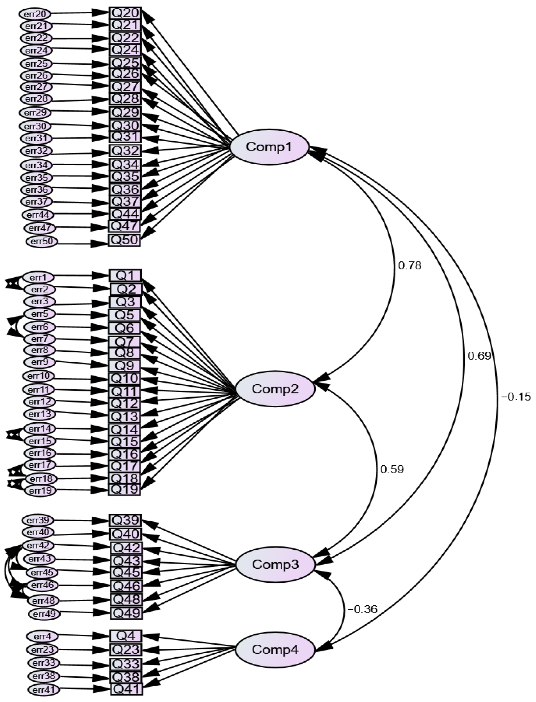 Sustainability 17 10829 g001