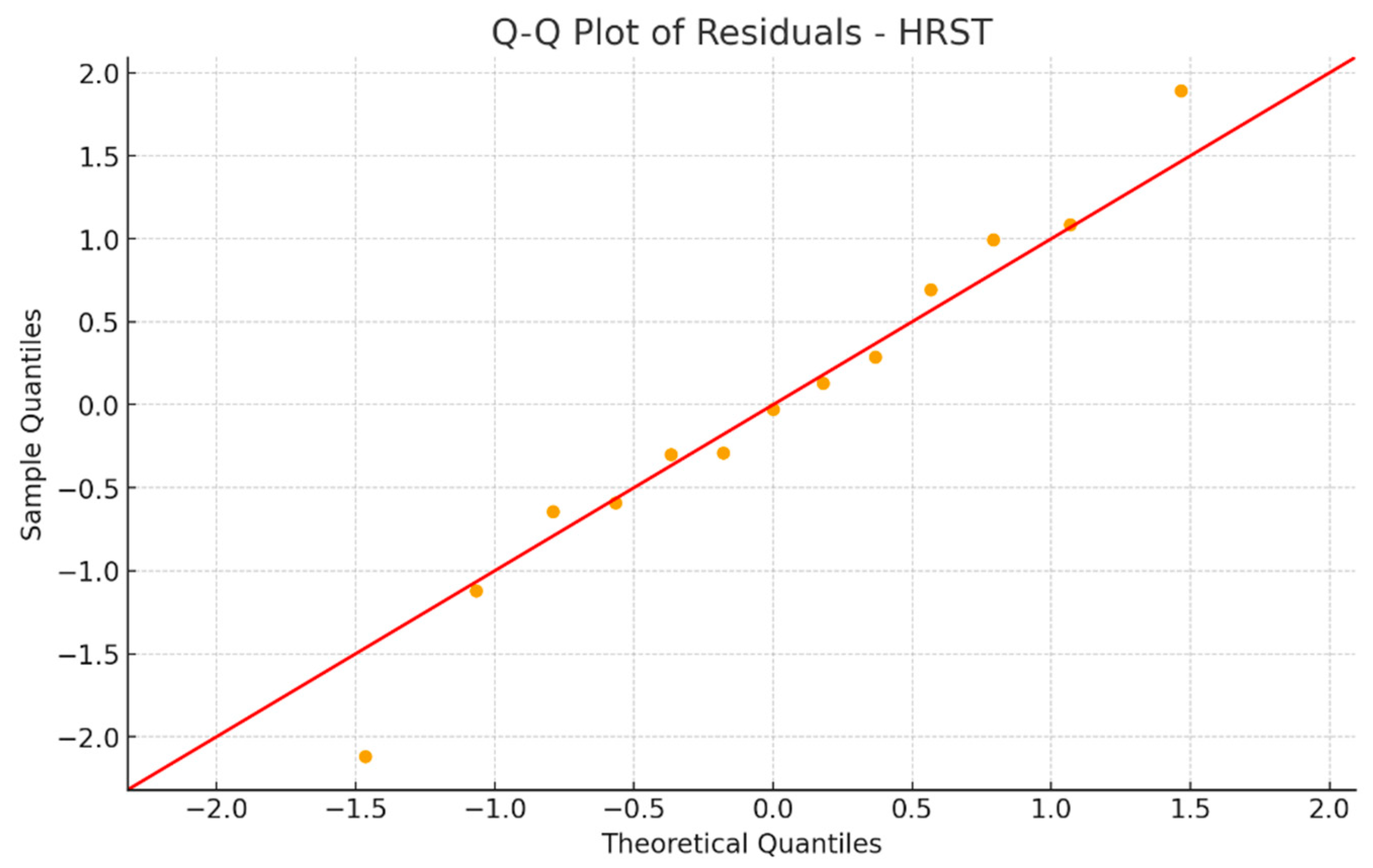 Sustainability 17 10832 g001
