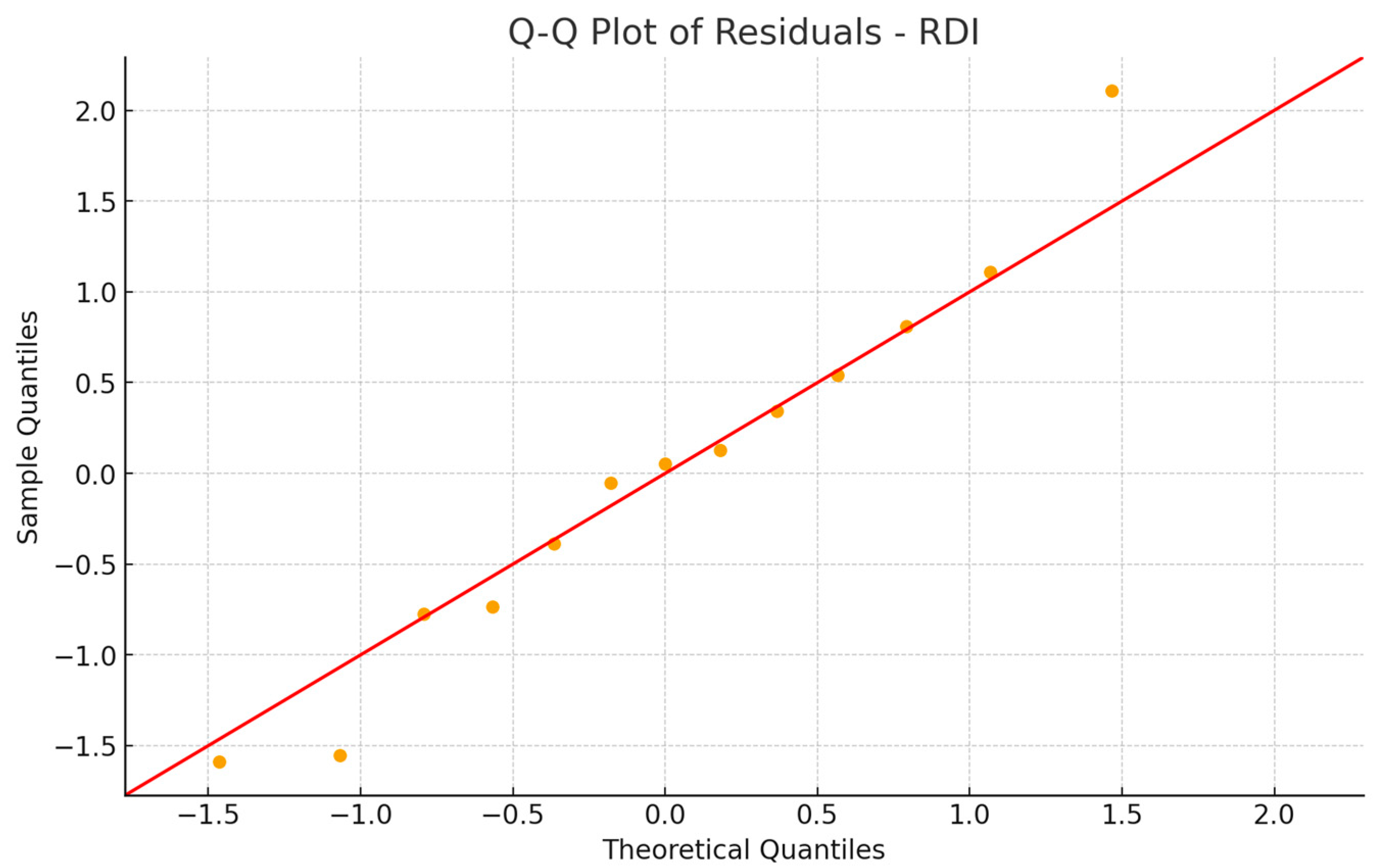 Sustainability 17 10832 g002