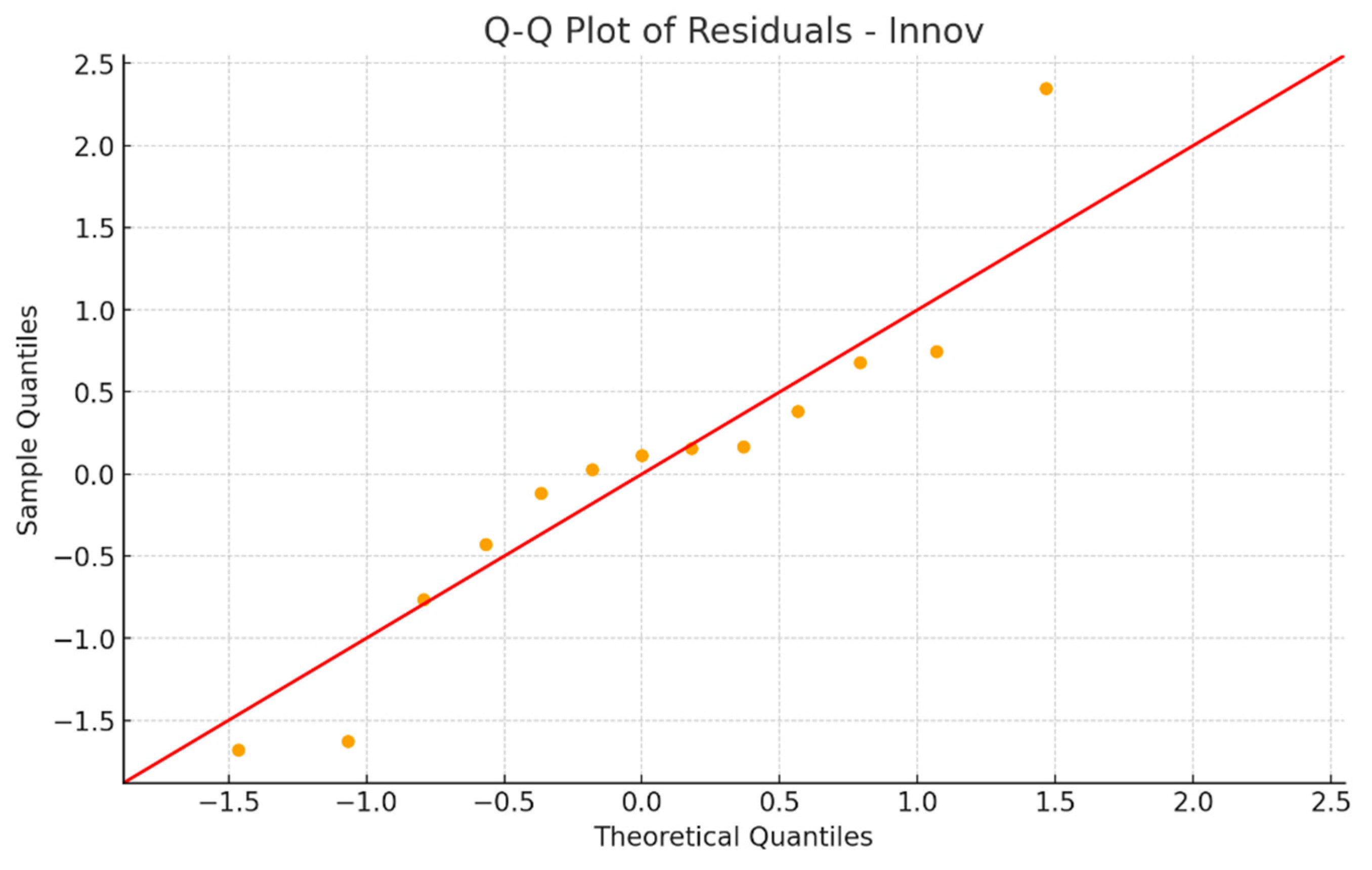 Sustainability 17 10832 g003
