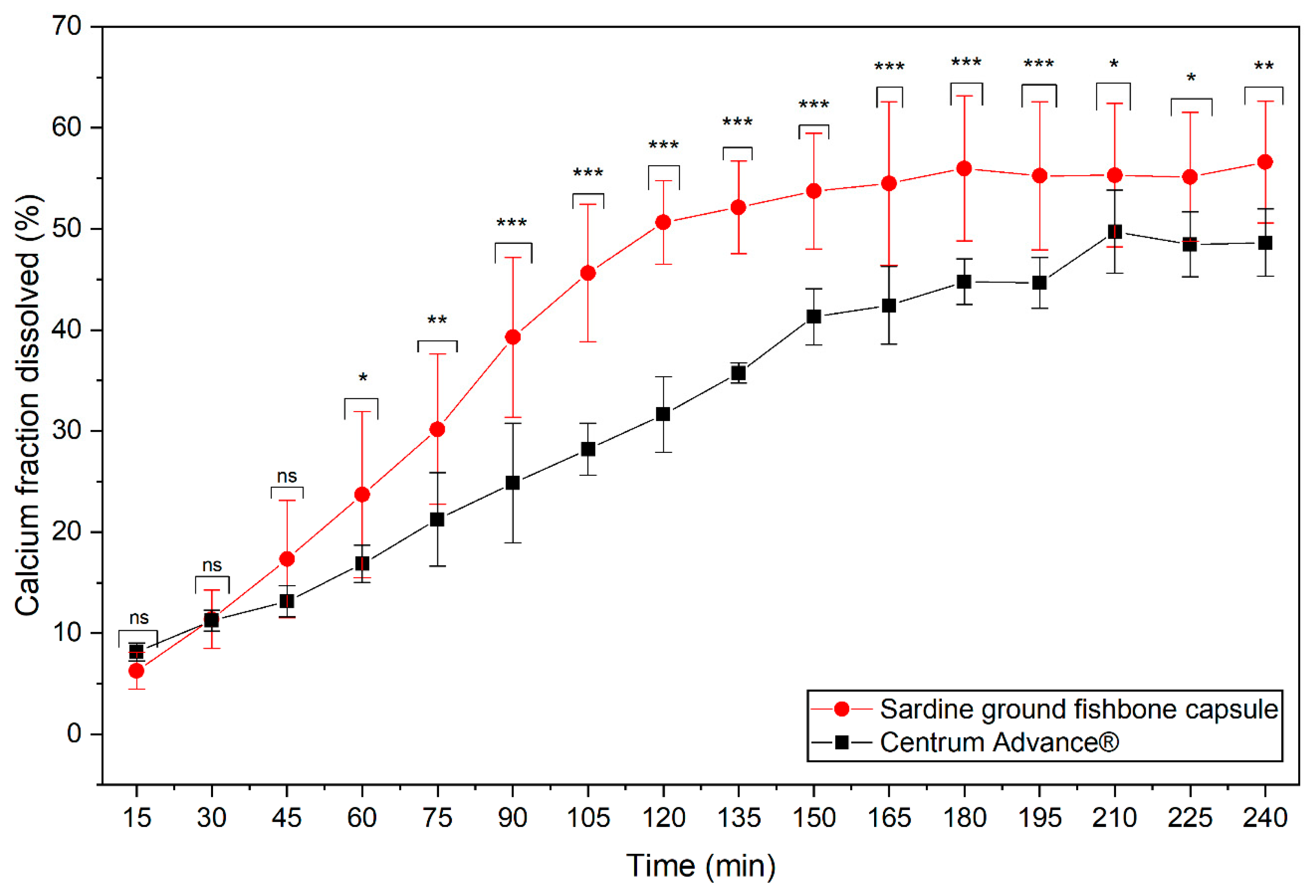 Sustainability 17 10833 g001