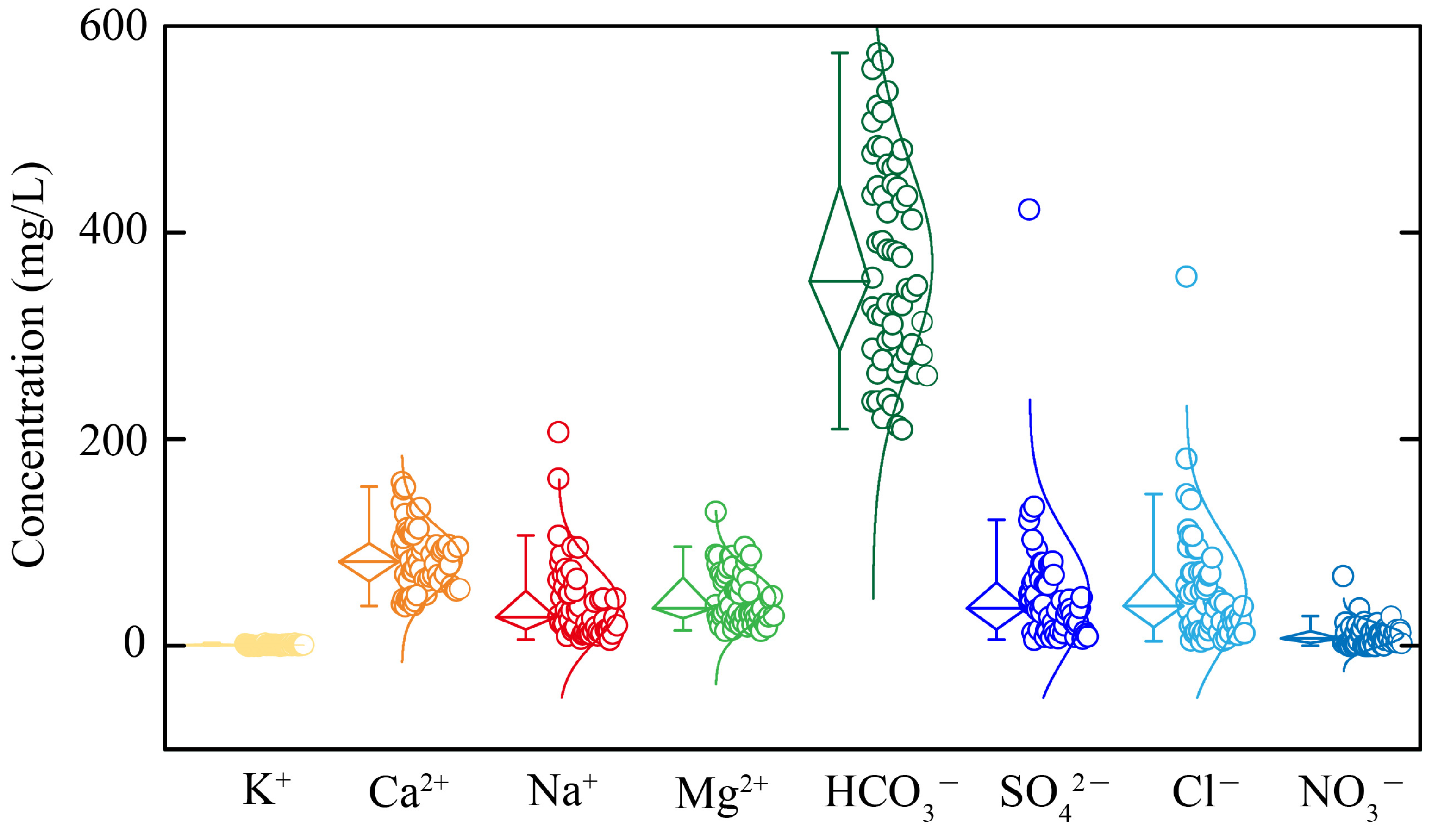 Sustainability 17 10834 g002