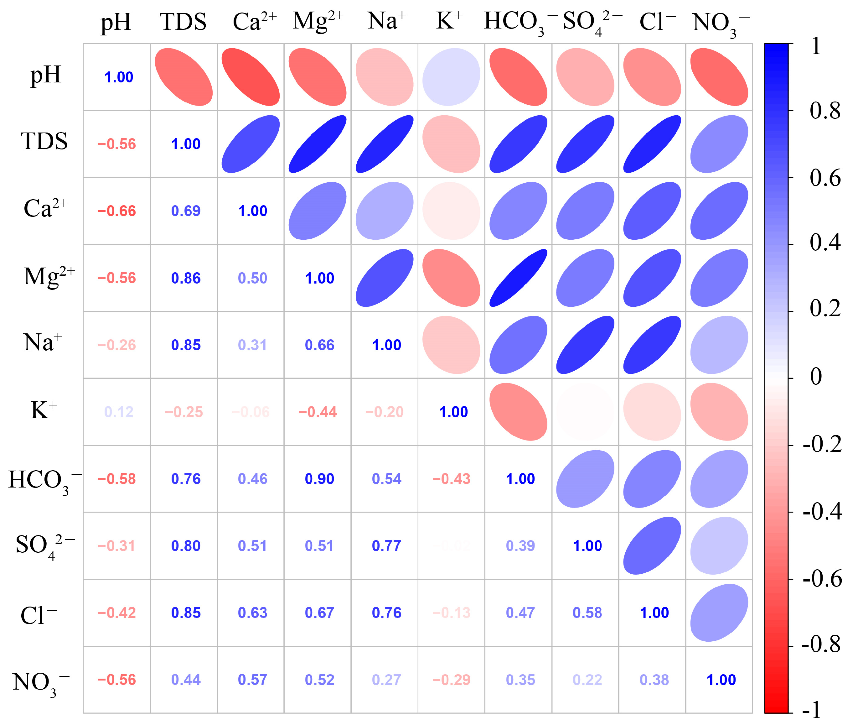 Sustainability 17 10834 g004