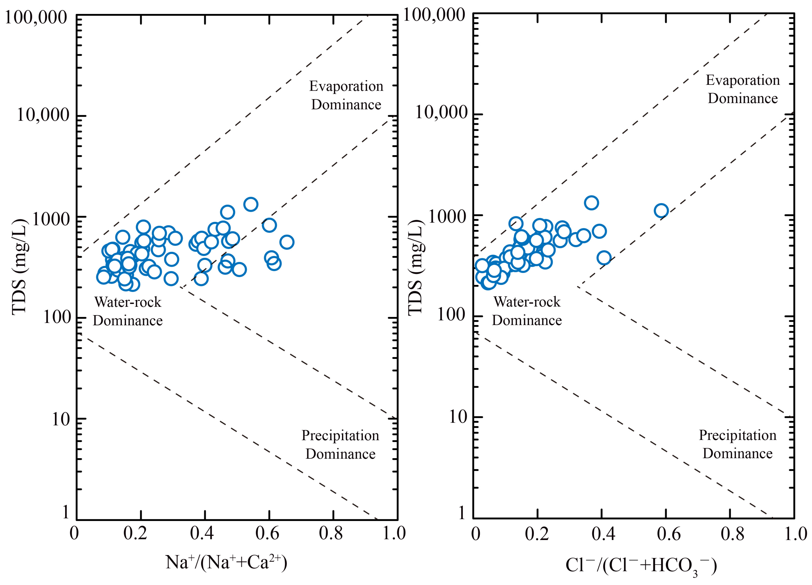 Sustainability 17 10834 g005