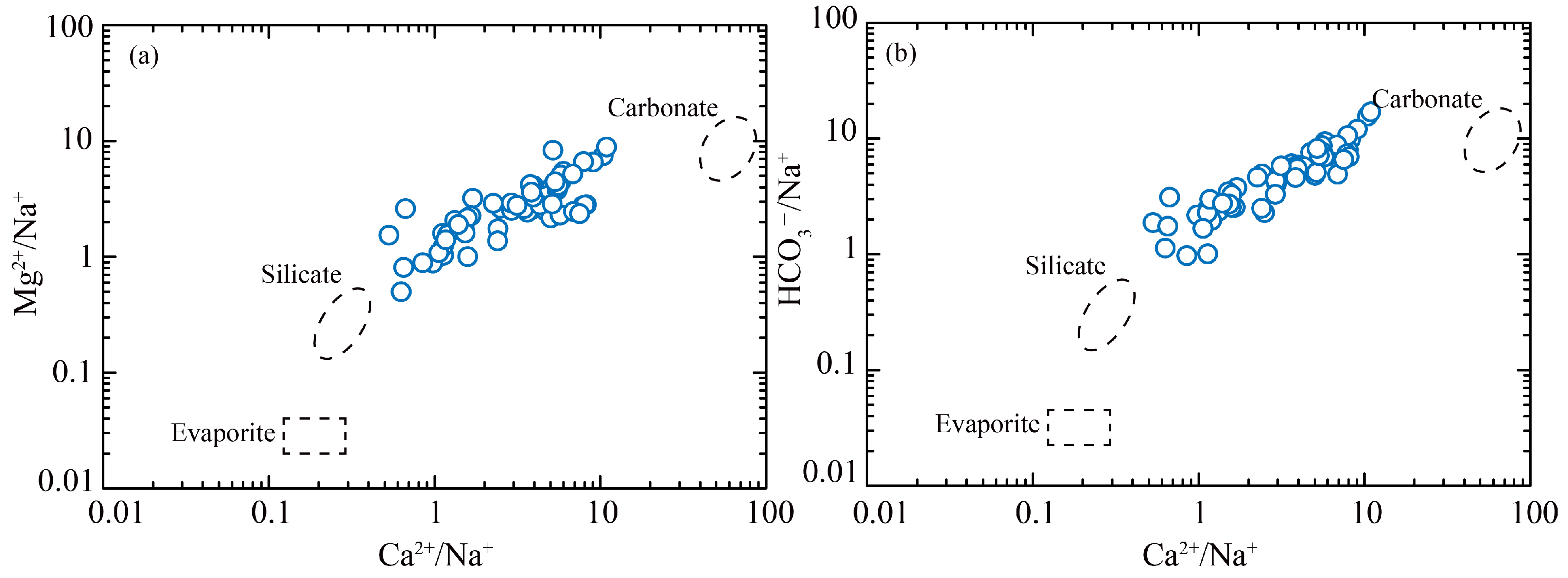 Sustainability 17 10834 g006