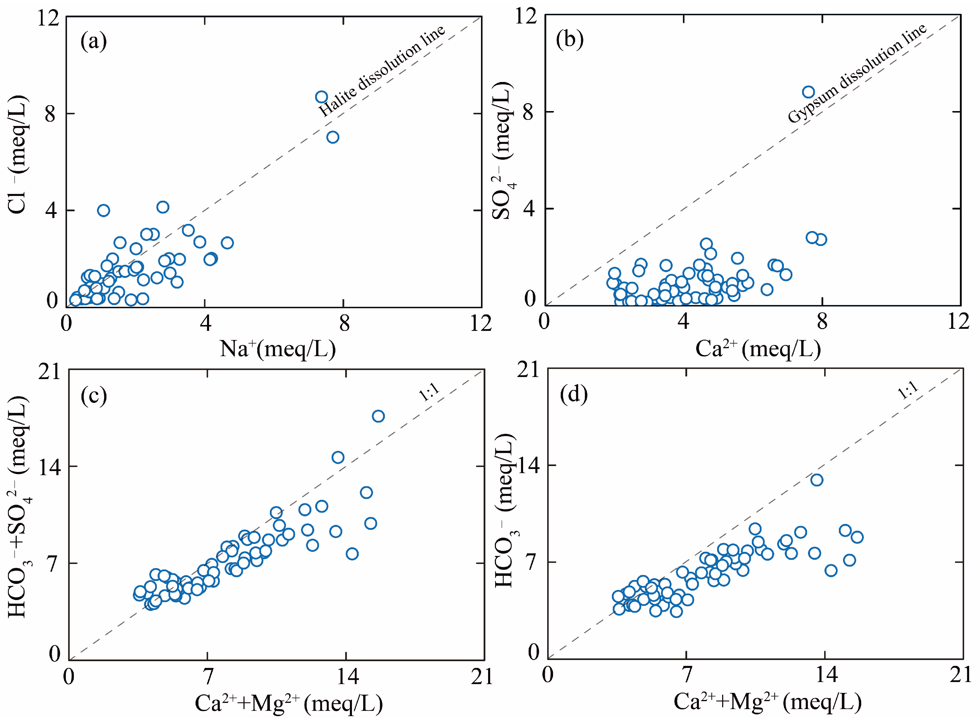 Sustainability 17 10834 g007