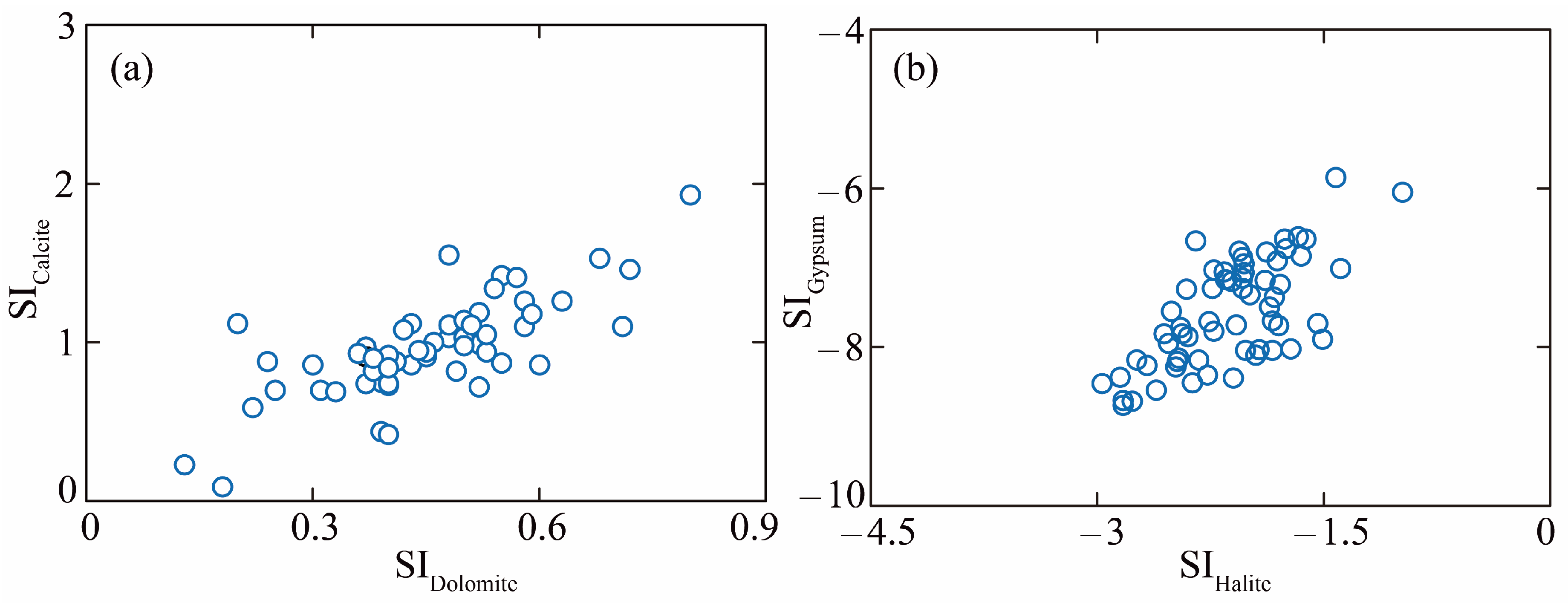 Sustainability 17 10834 g008