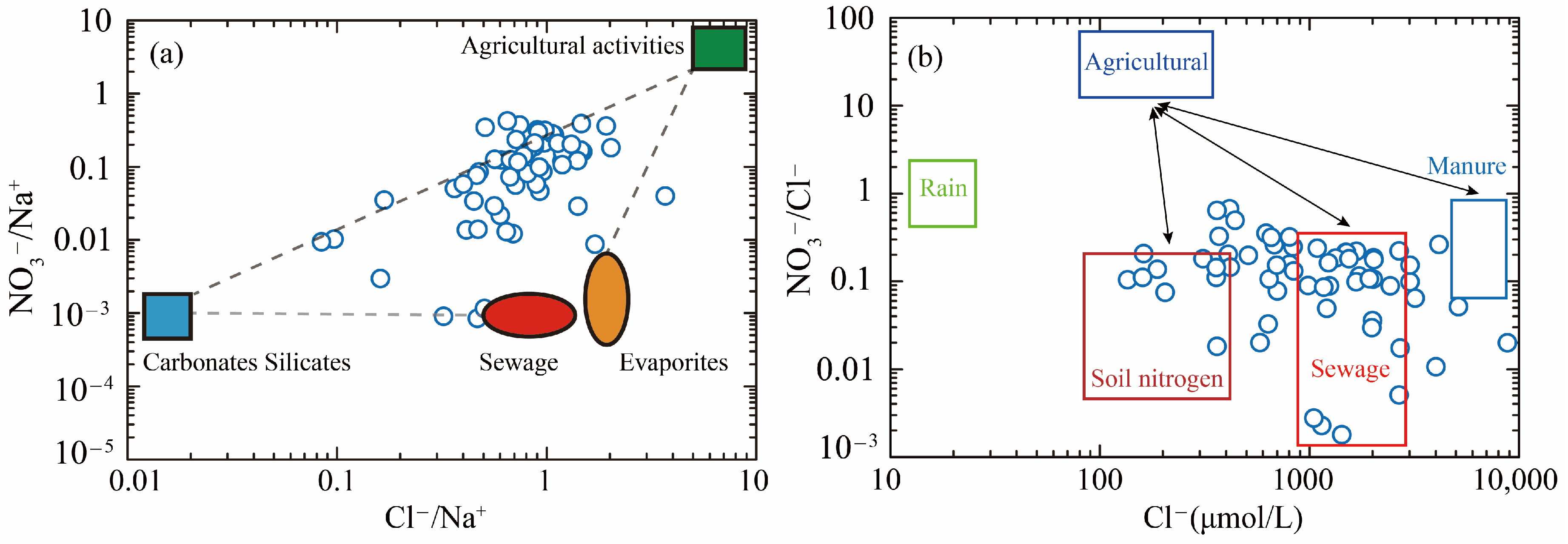 Sustainability 17 10834 g010