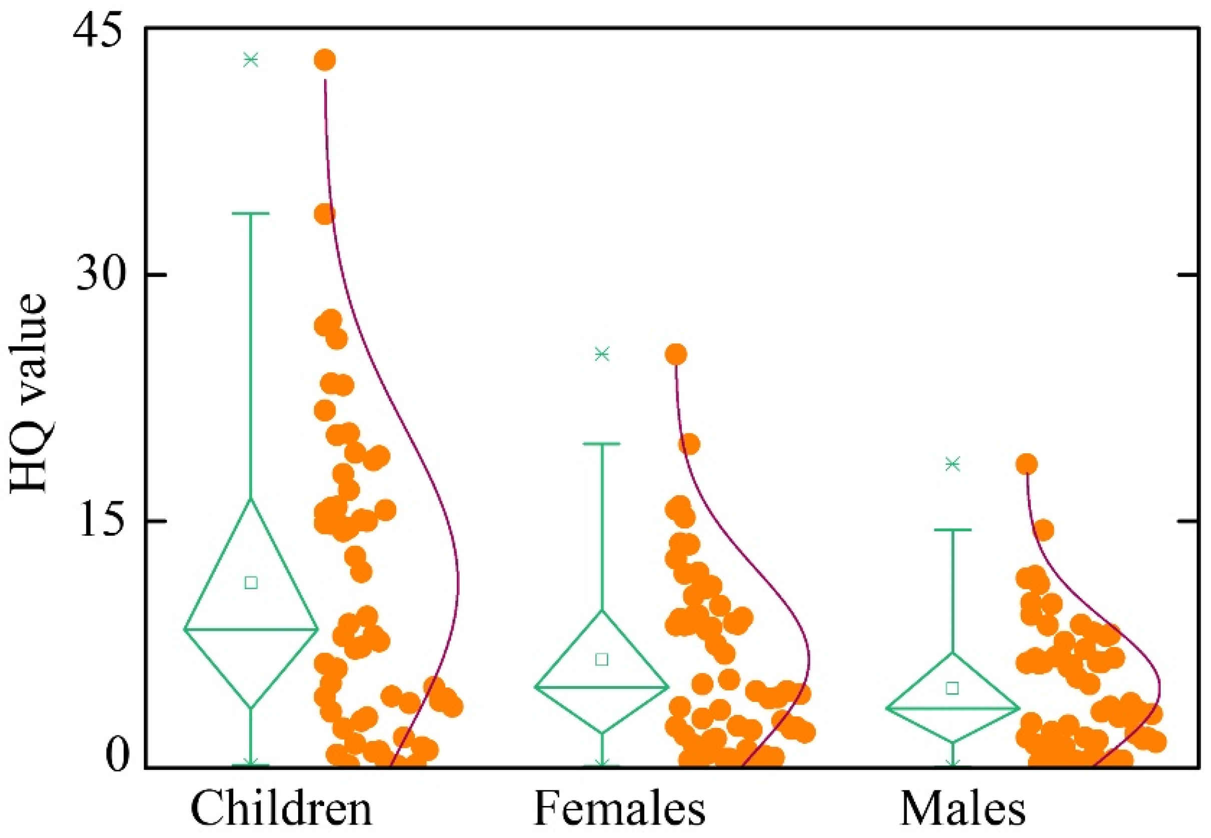 Sustainability 17 10834 g011