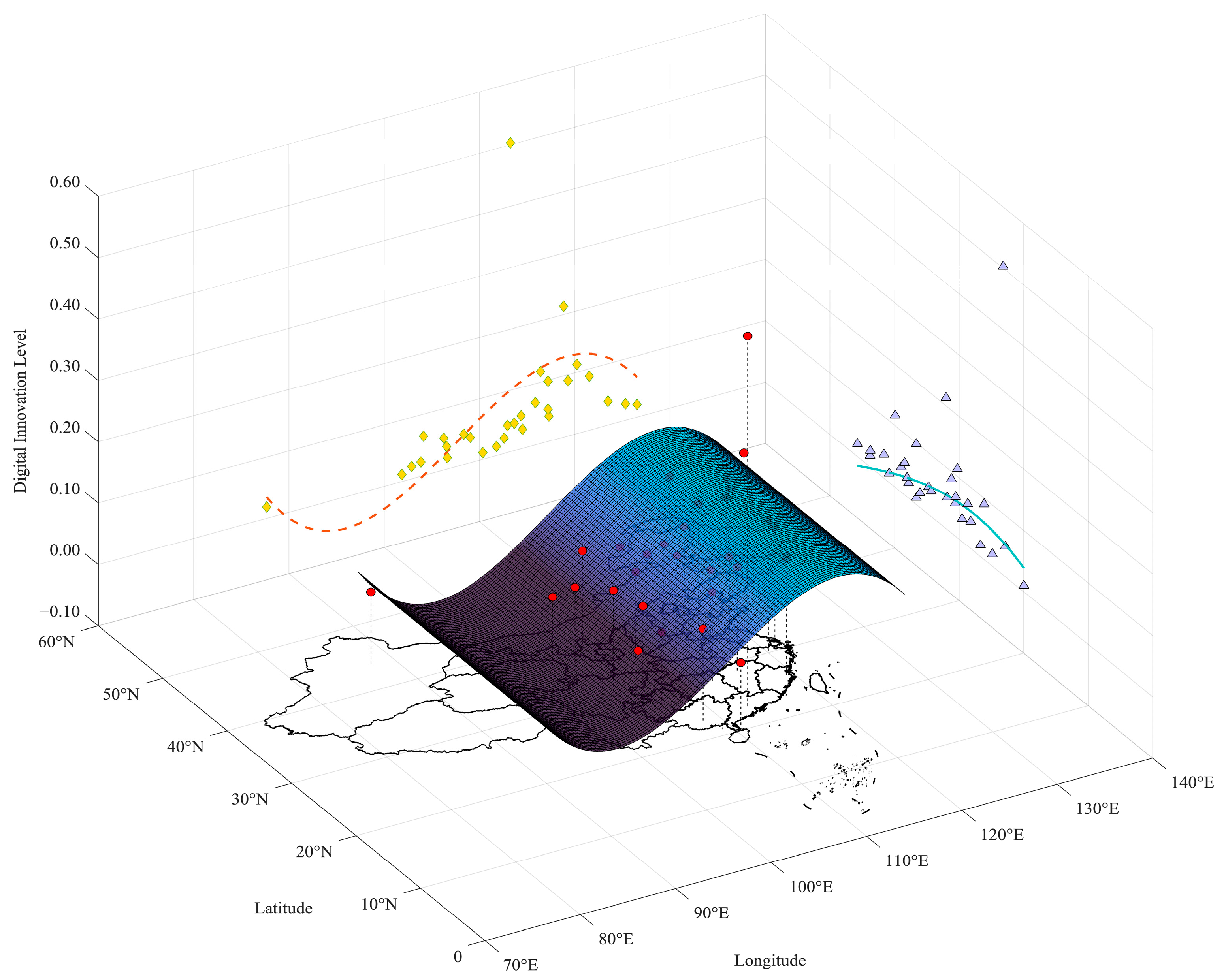 Sustainability 17 10835 g001