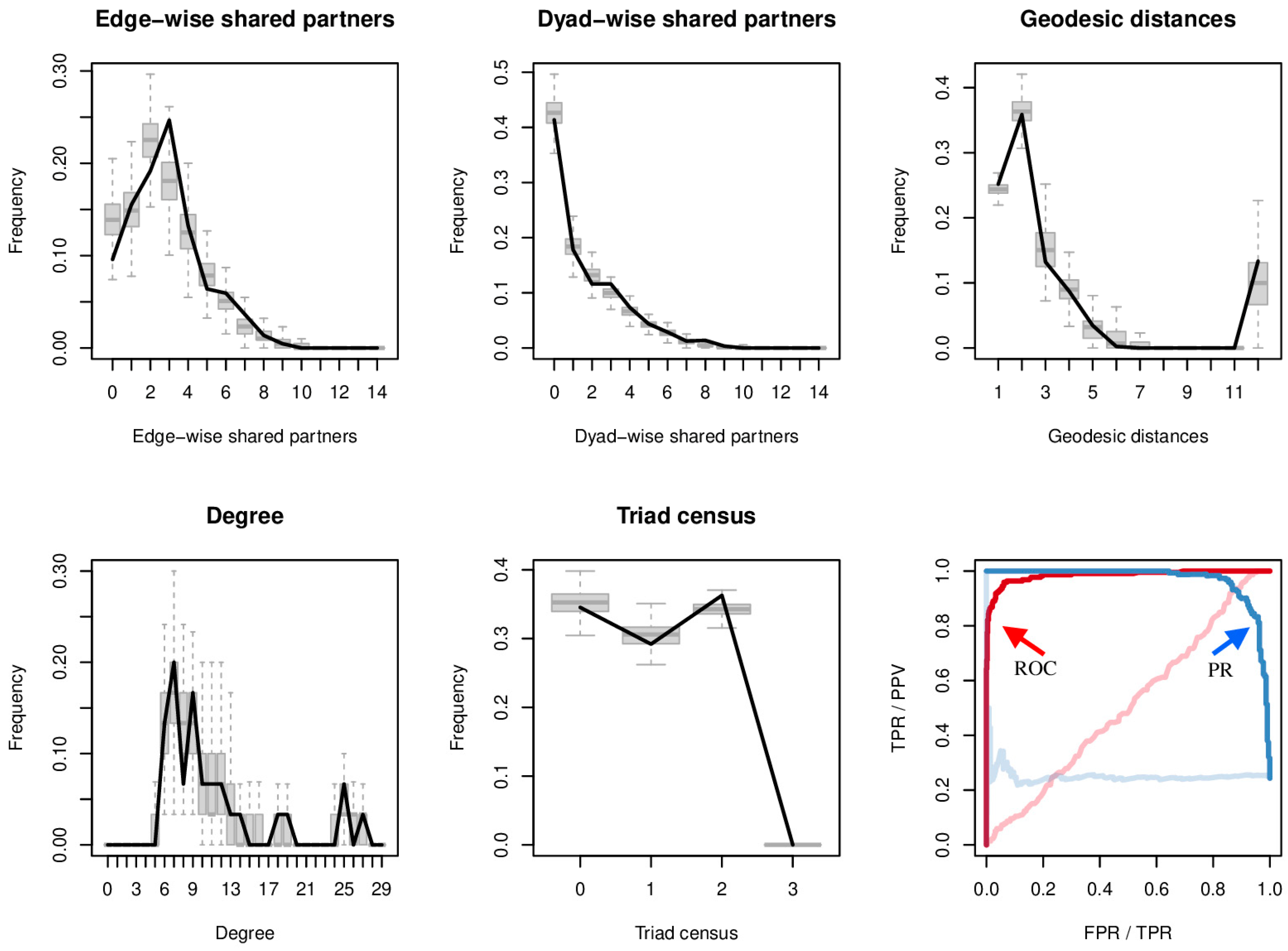 Sustainability 17 10835 g004