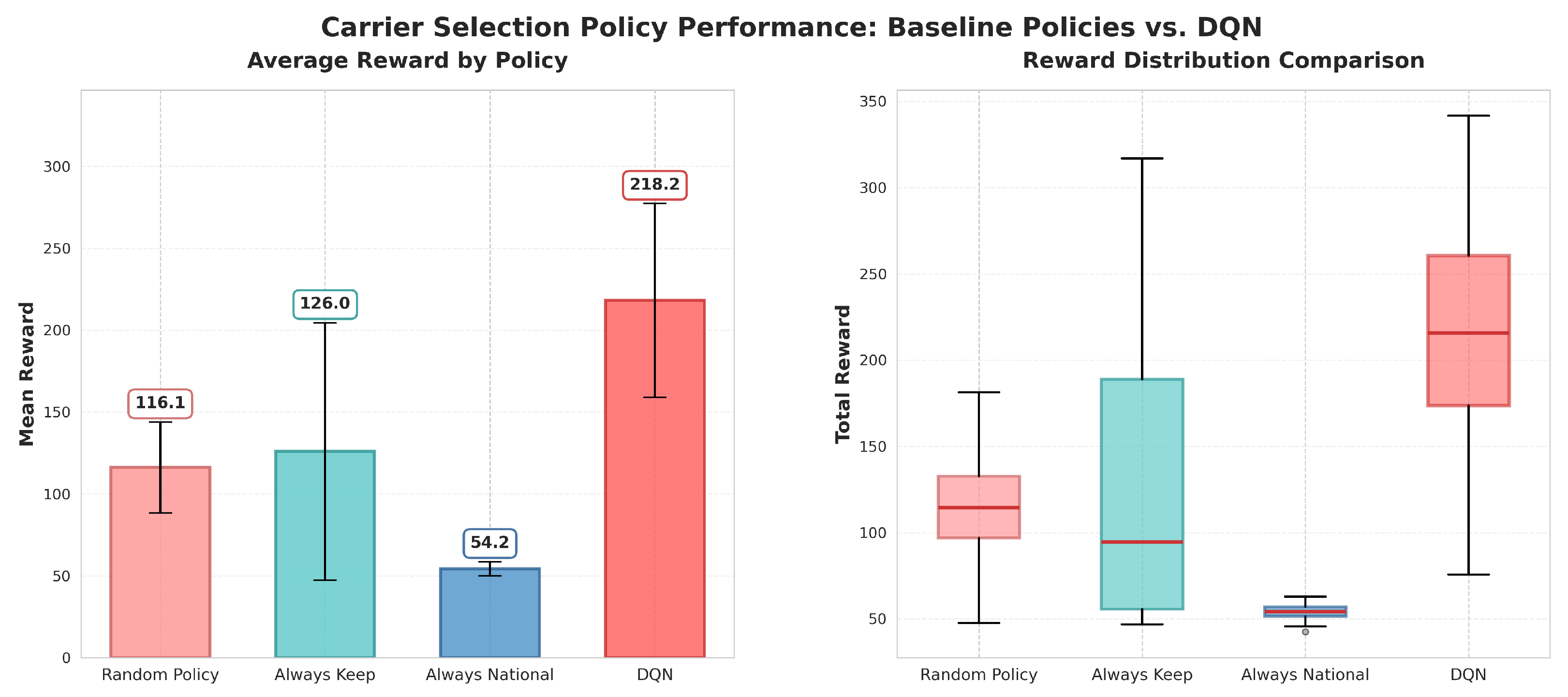 Sustainability 17 10836 g001 Sustainability 17 10836 g001