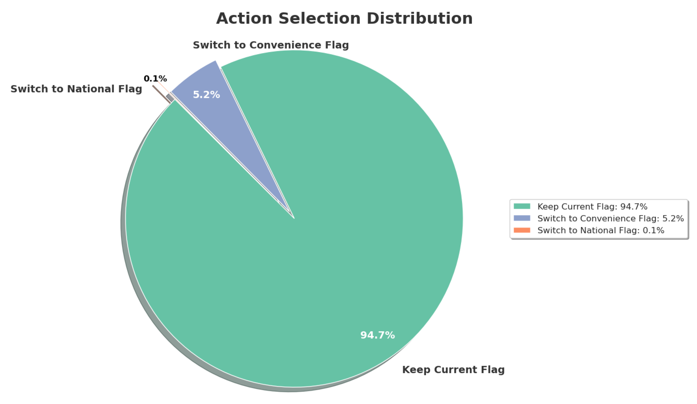 Sustainability 17 10836 g002 Sustainability 17 10836 g002