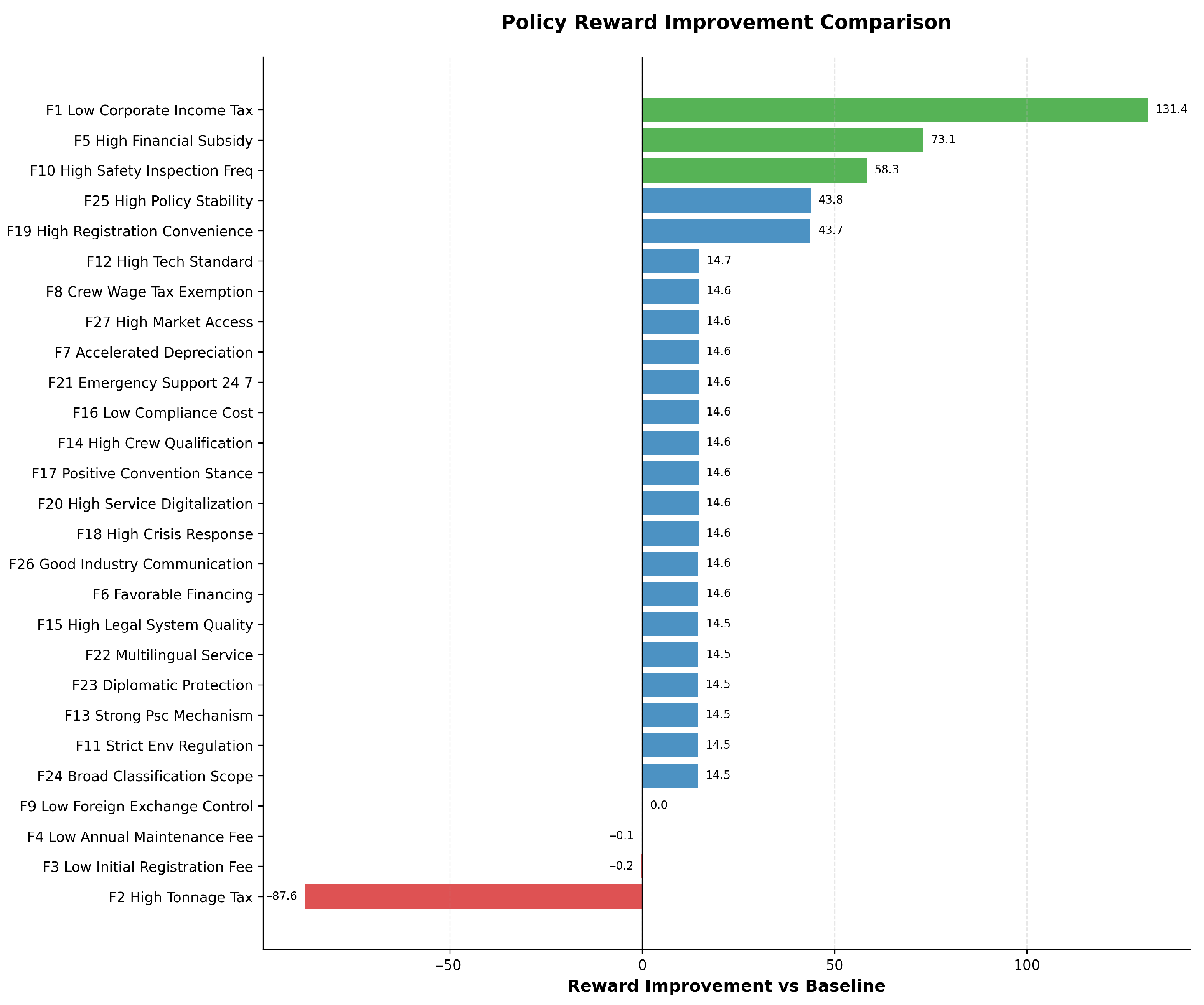 Sustainability 17 10836 g004 Sustainability 17 10836 g004