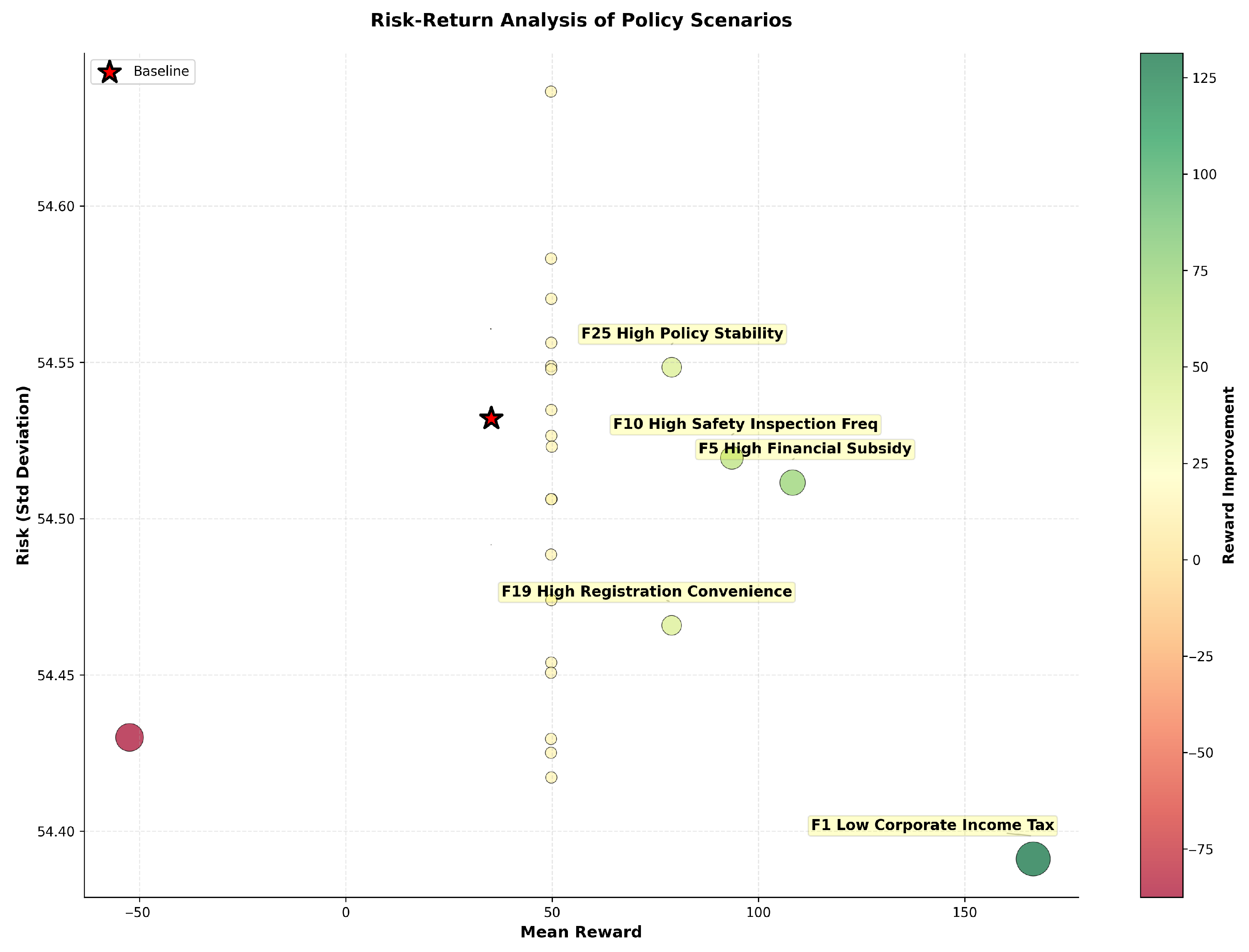 Sustainability 17 10836 g005 Sustainability 17 10836 g005