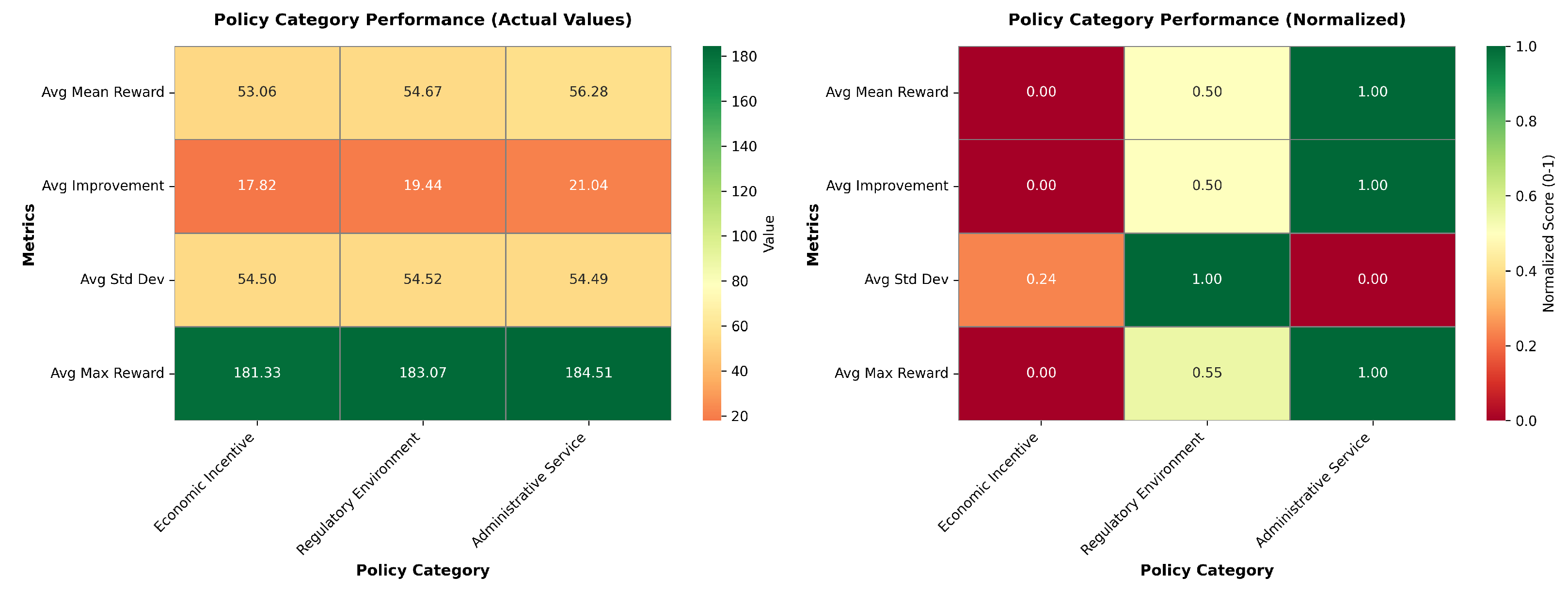 Sustainability 17 10836 g006 Sustainability 17 10836 g006
