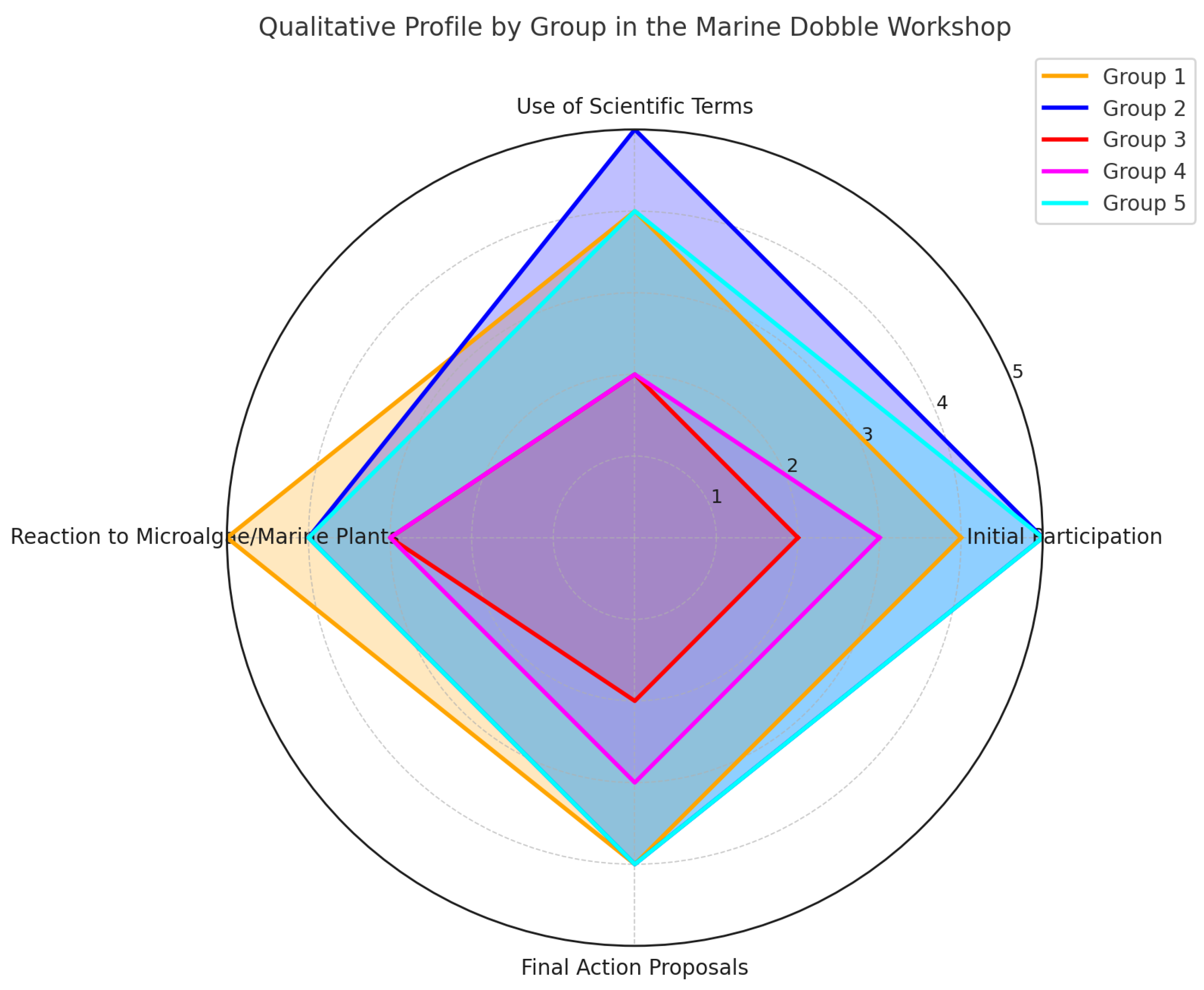 Sustainability 17 10840 g004 Sustainability 17 10840 g004