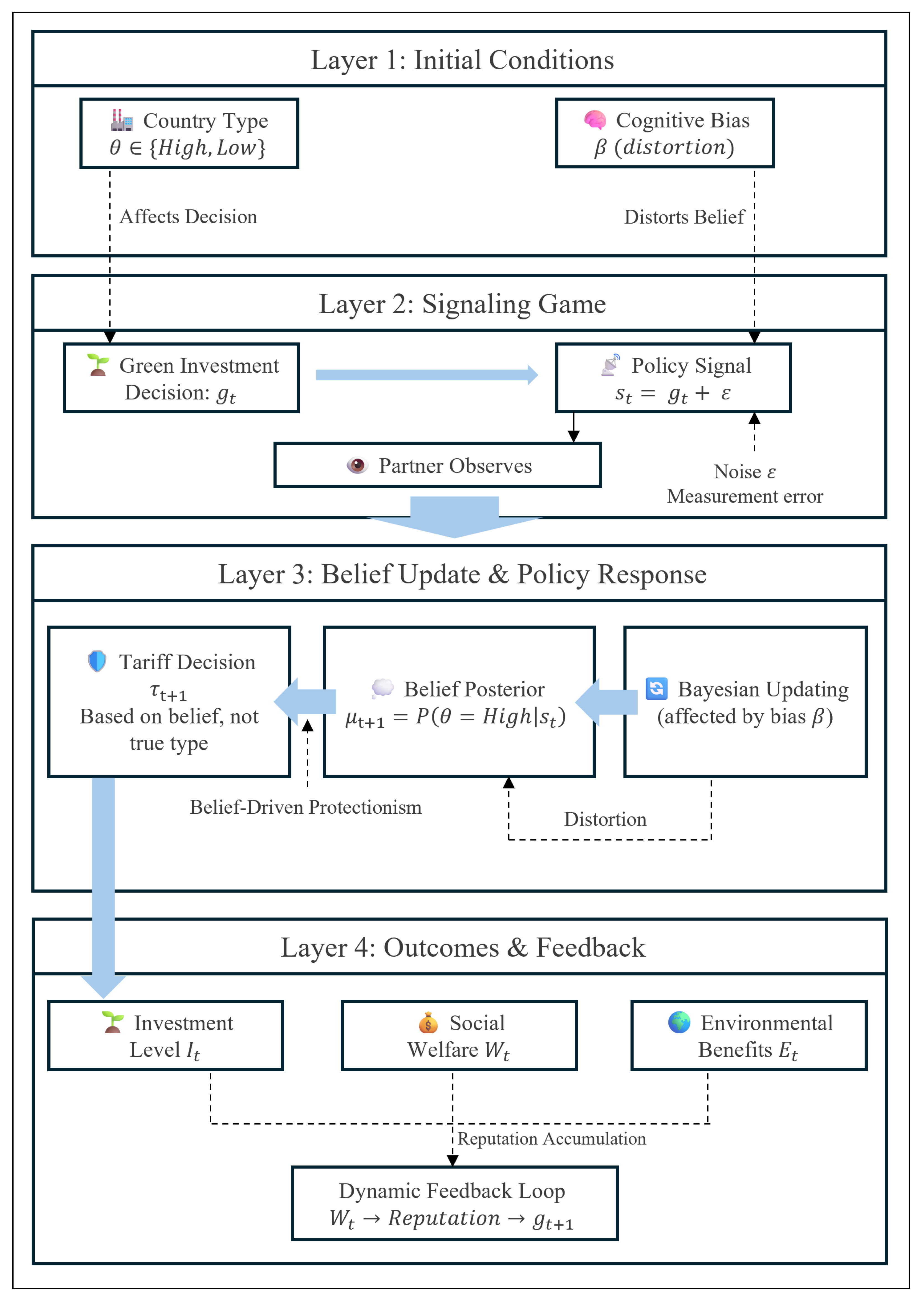Sustainability 17 10843 g001