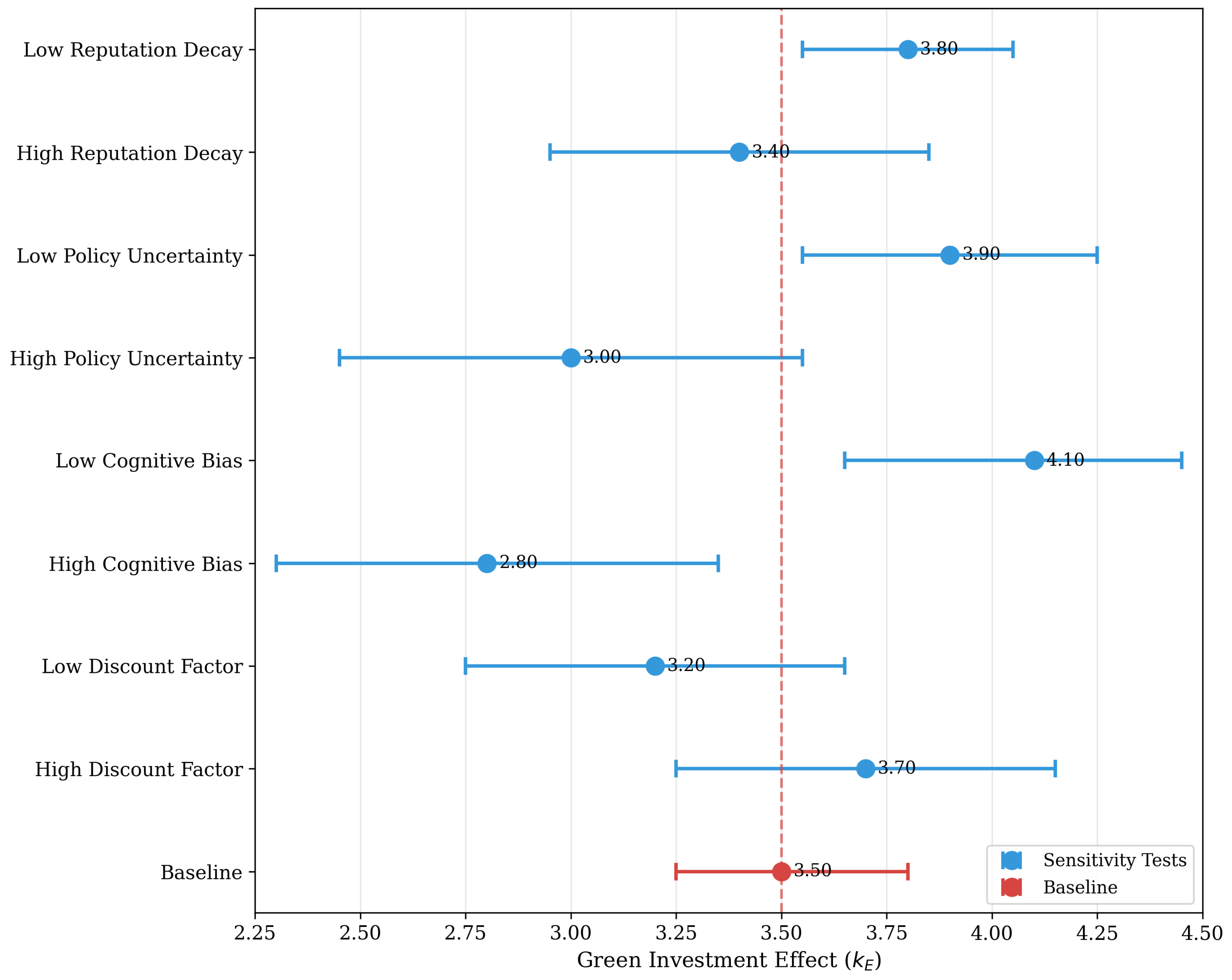 Sustainability 17 10843 g008