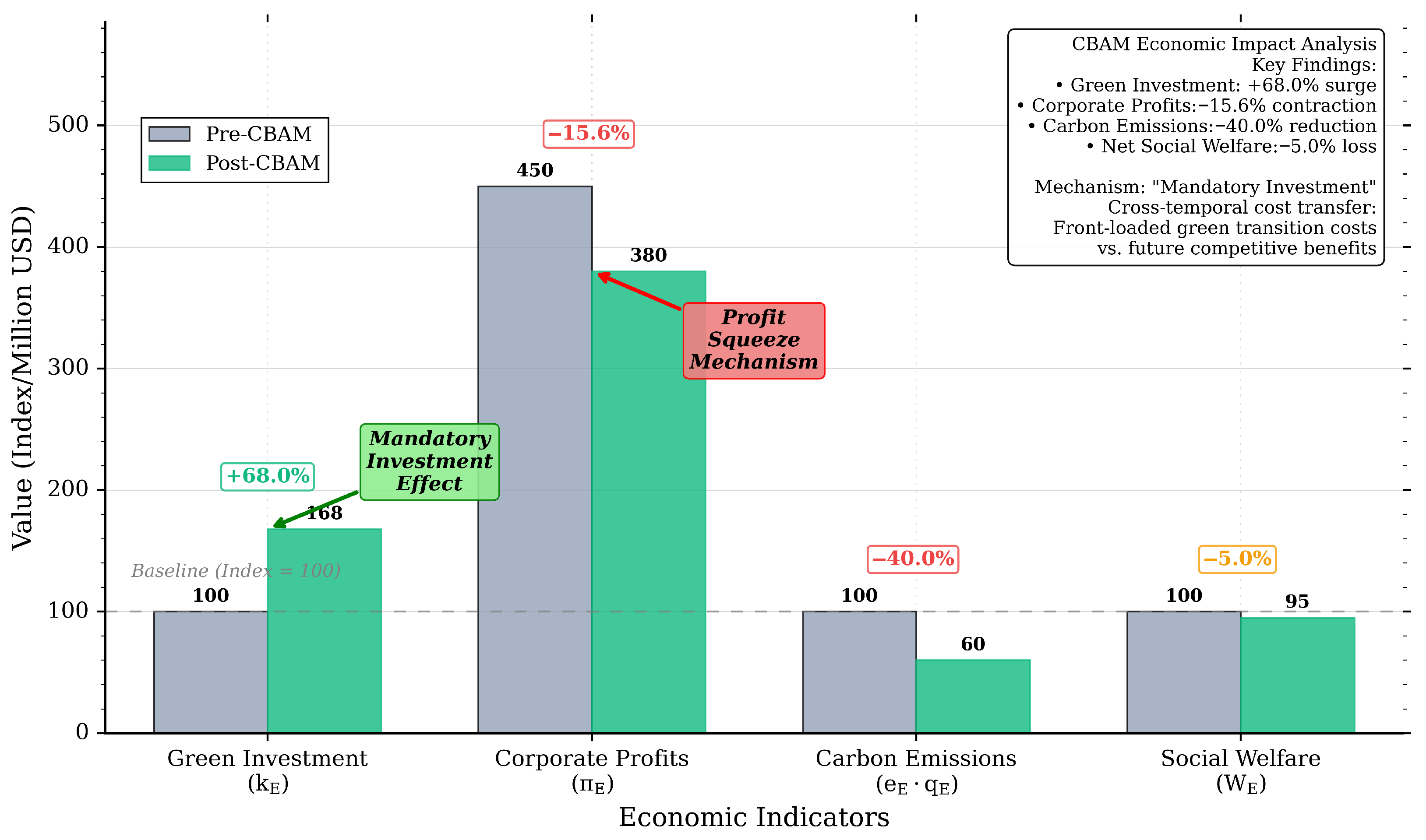 Sustainability 17 10843 g009