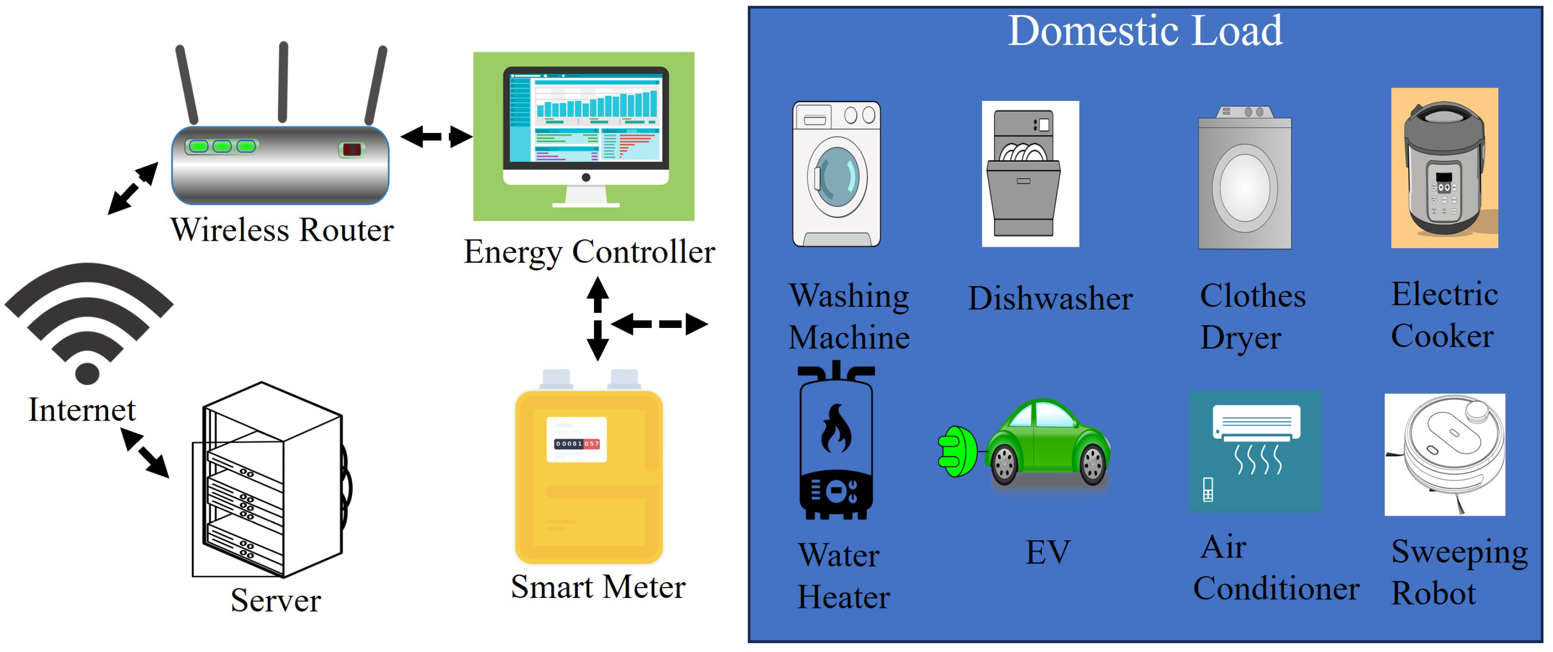 Sustainability 17 10844 g001