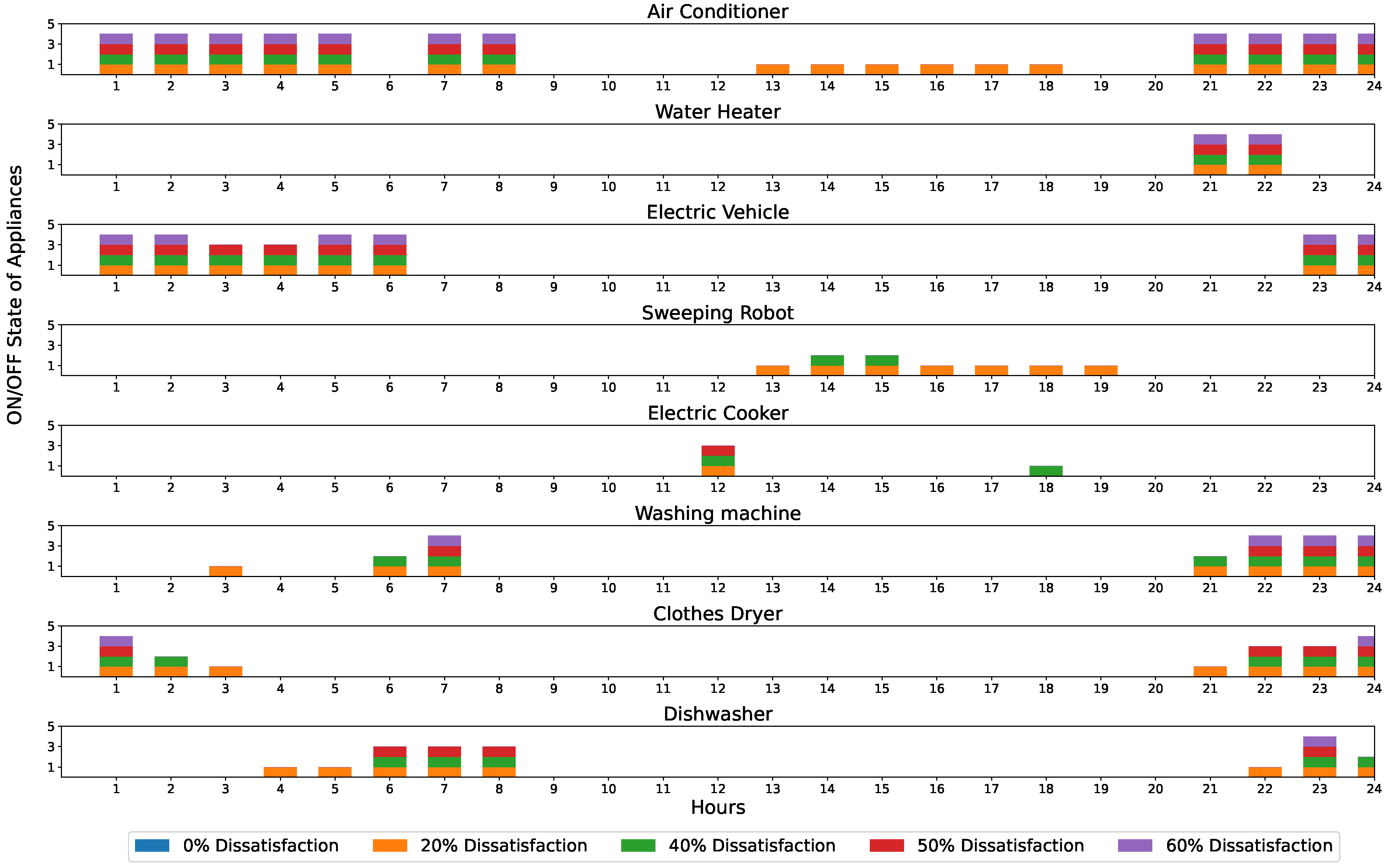 Sustainability 17 10844 g004