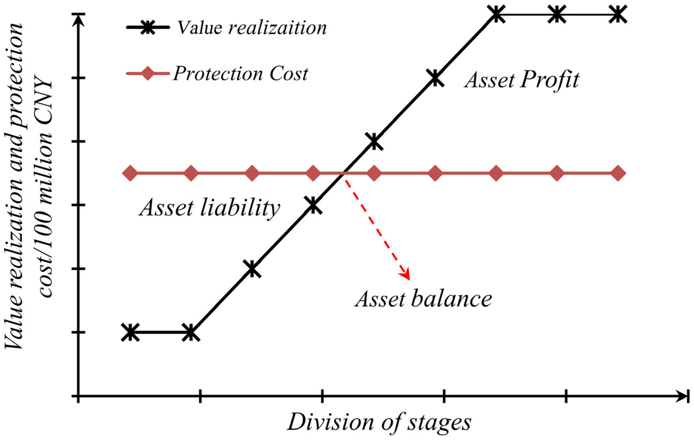 Sustainability 17 10845 g003