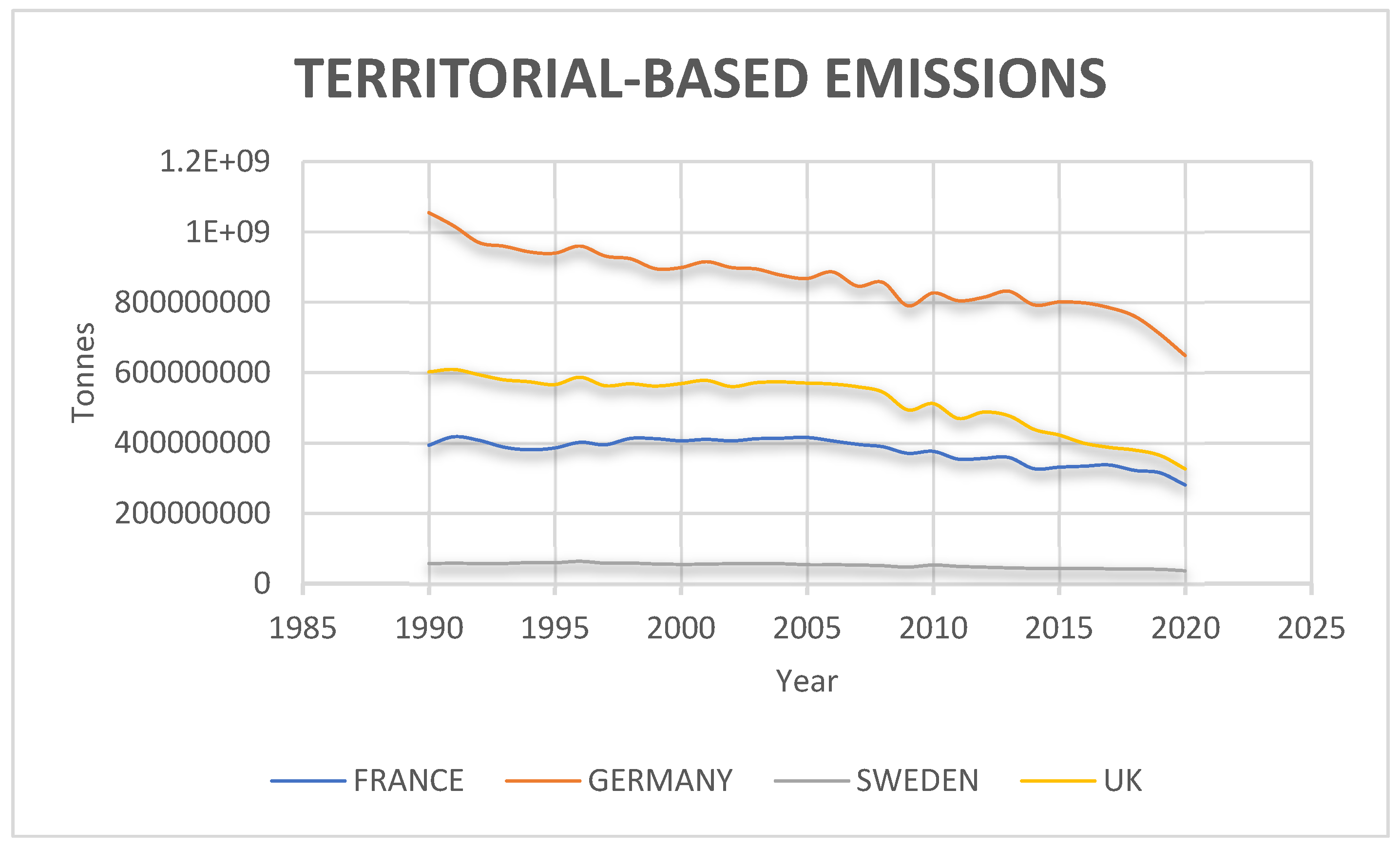 Sustainability 17 10846 g001