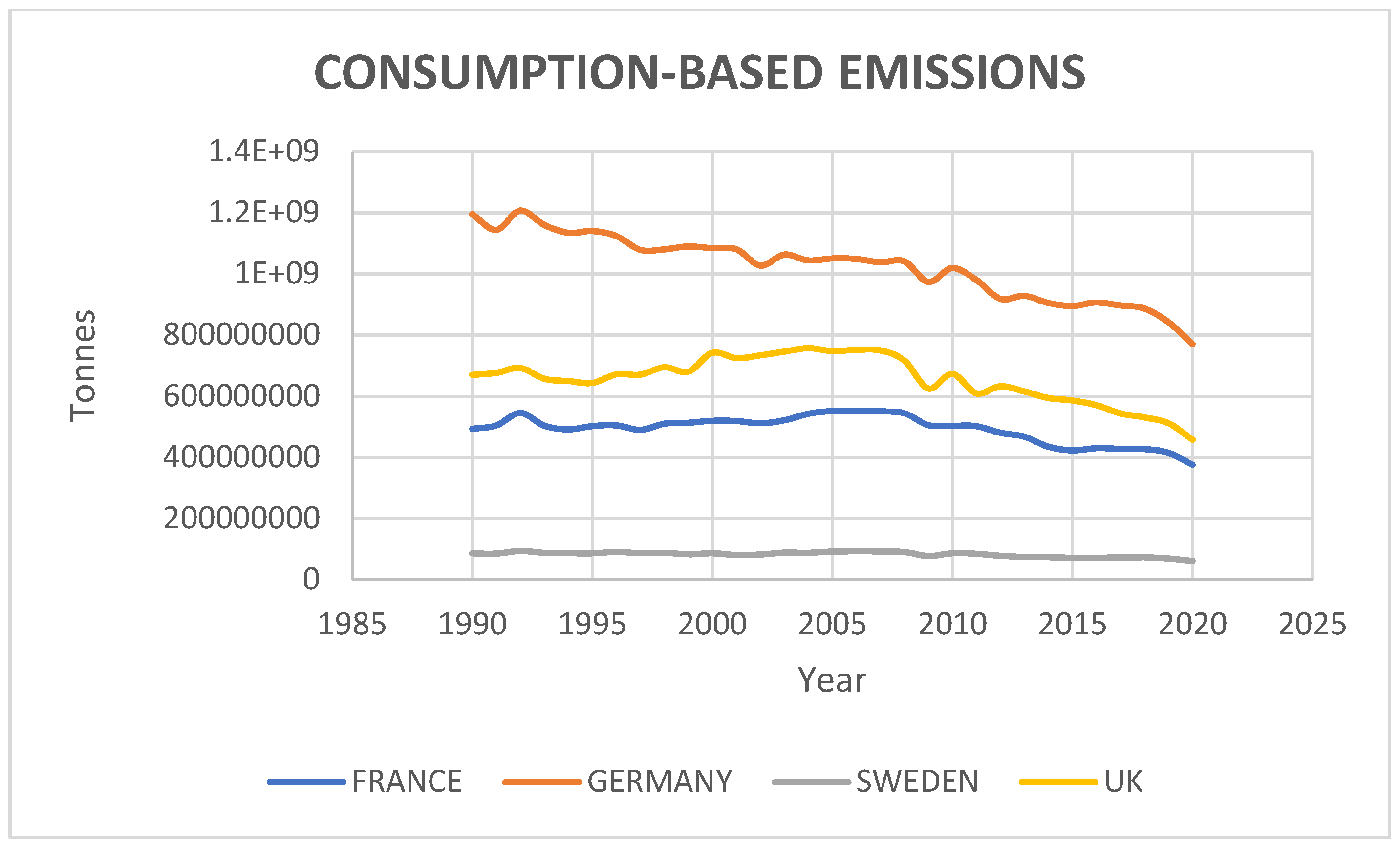 Sustainability 17 10846 g002