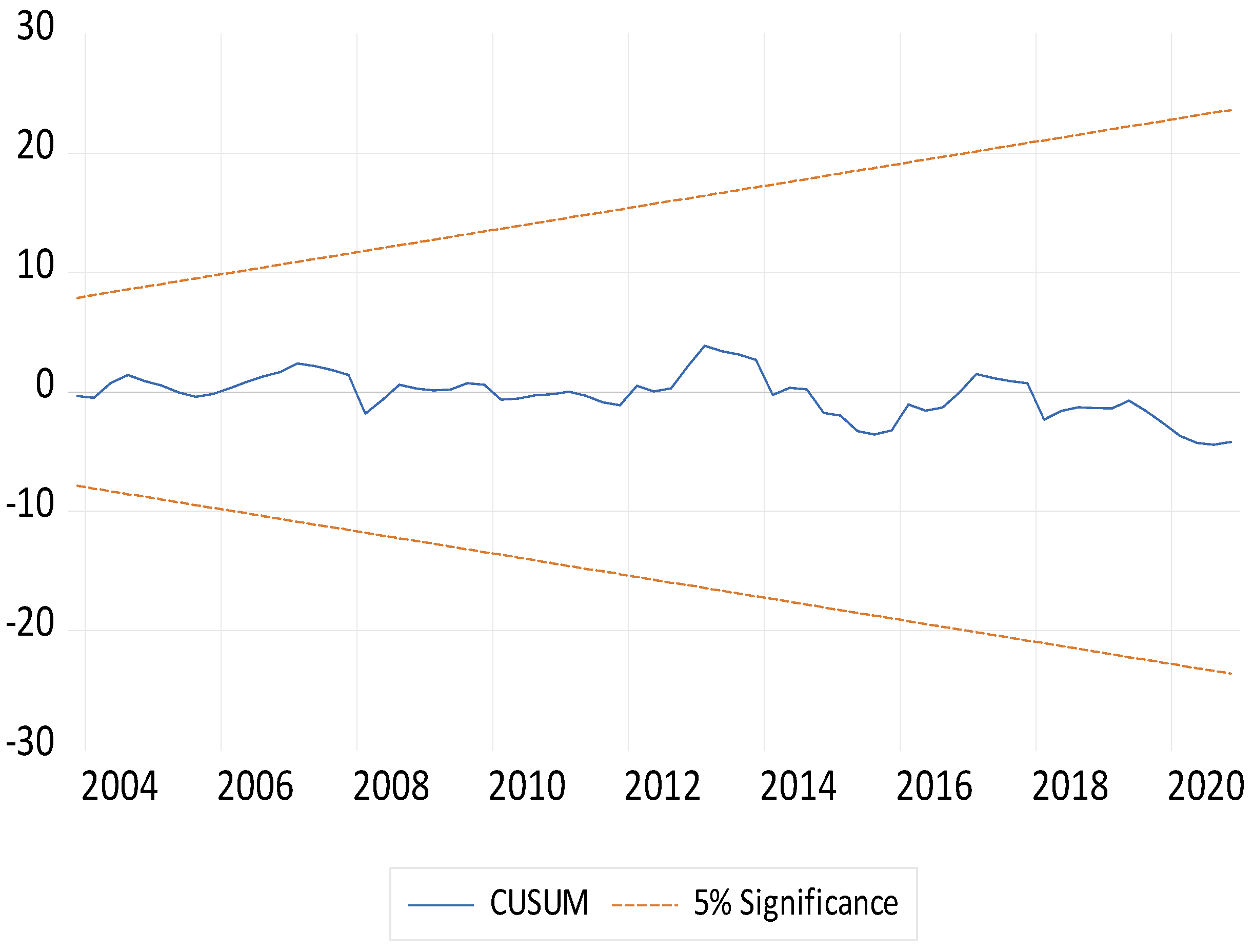 Sustainability 17 10846 g003