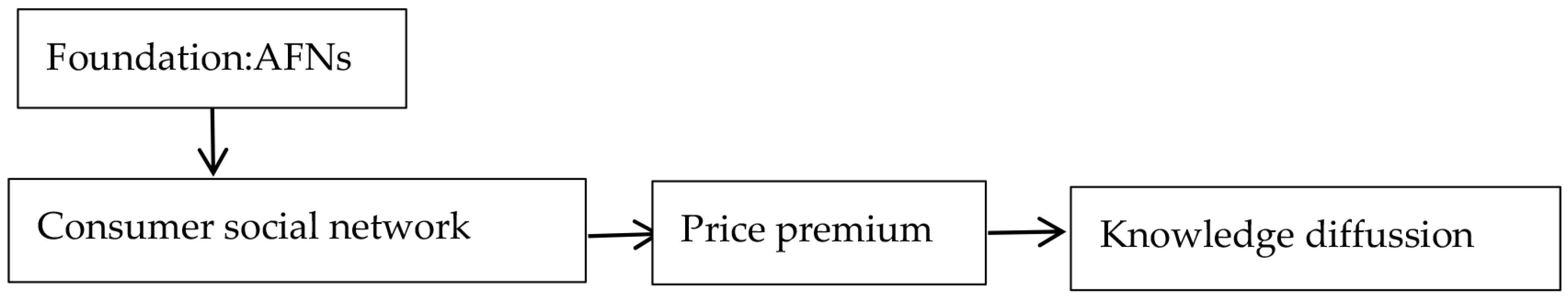 Sustainability 17 10847 g001