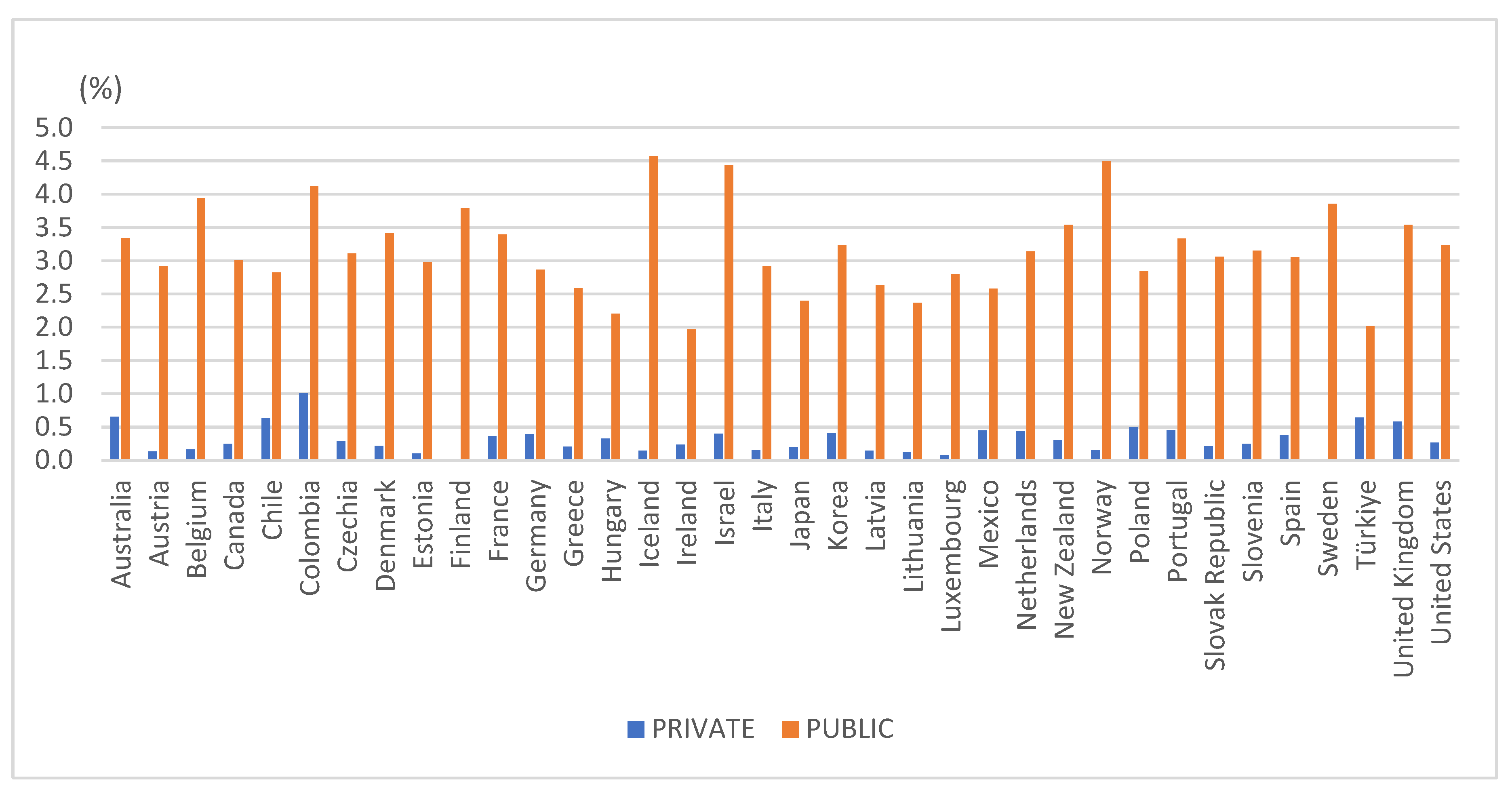 Sustainability 17 10848 g001 Sustainability 17 10848 g001