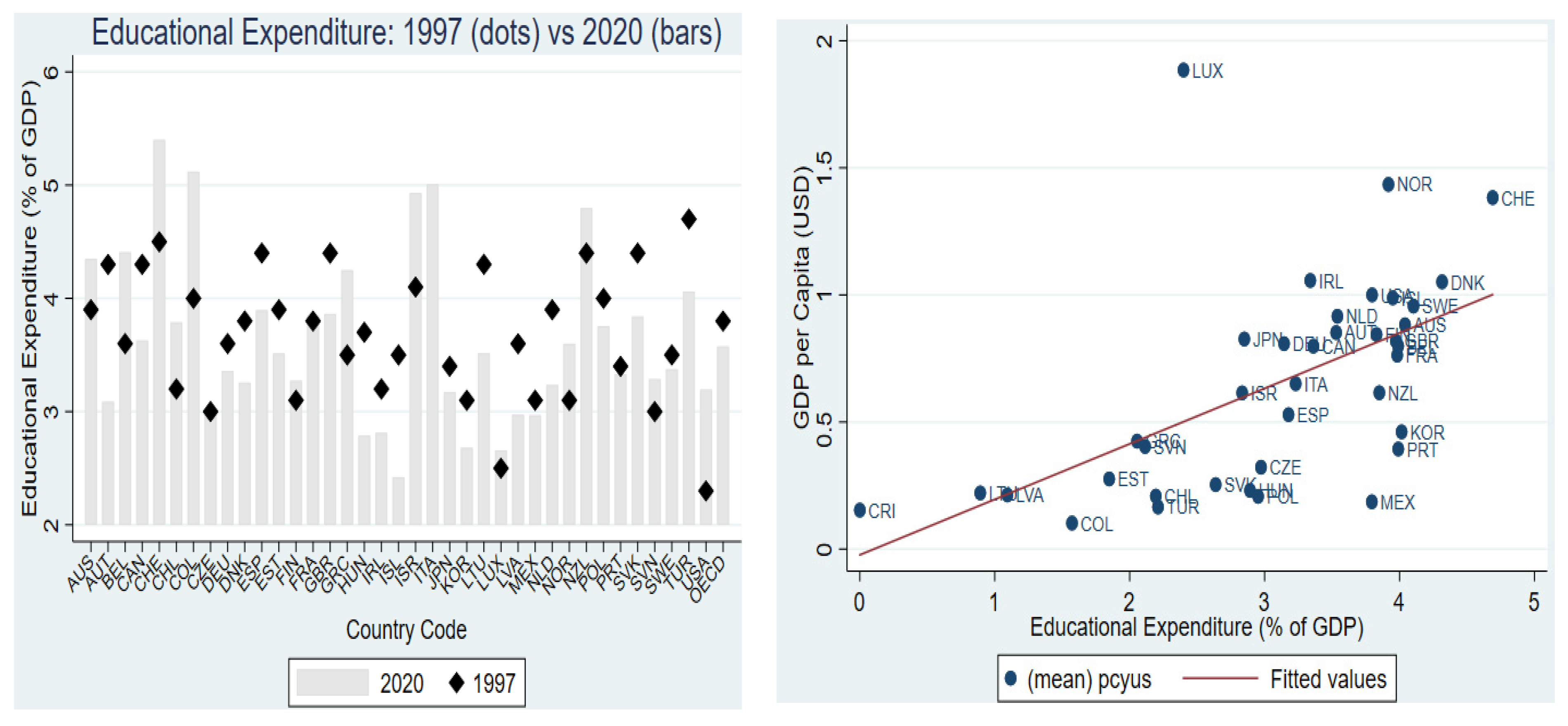 Sustainability 17 10848 g002 Sustainability 17 10848 g002