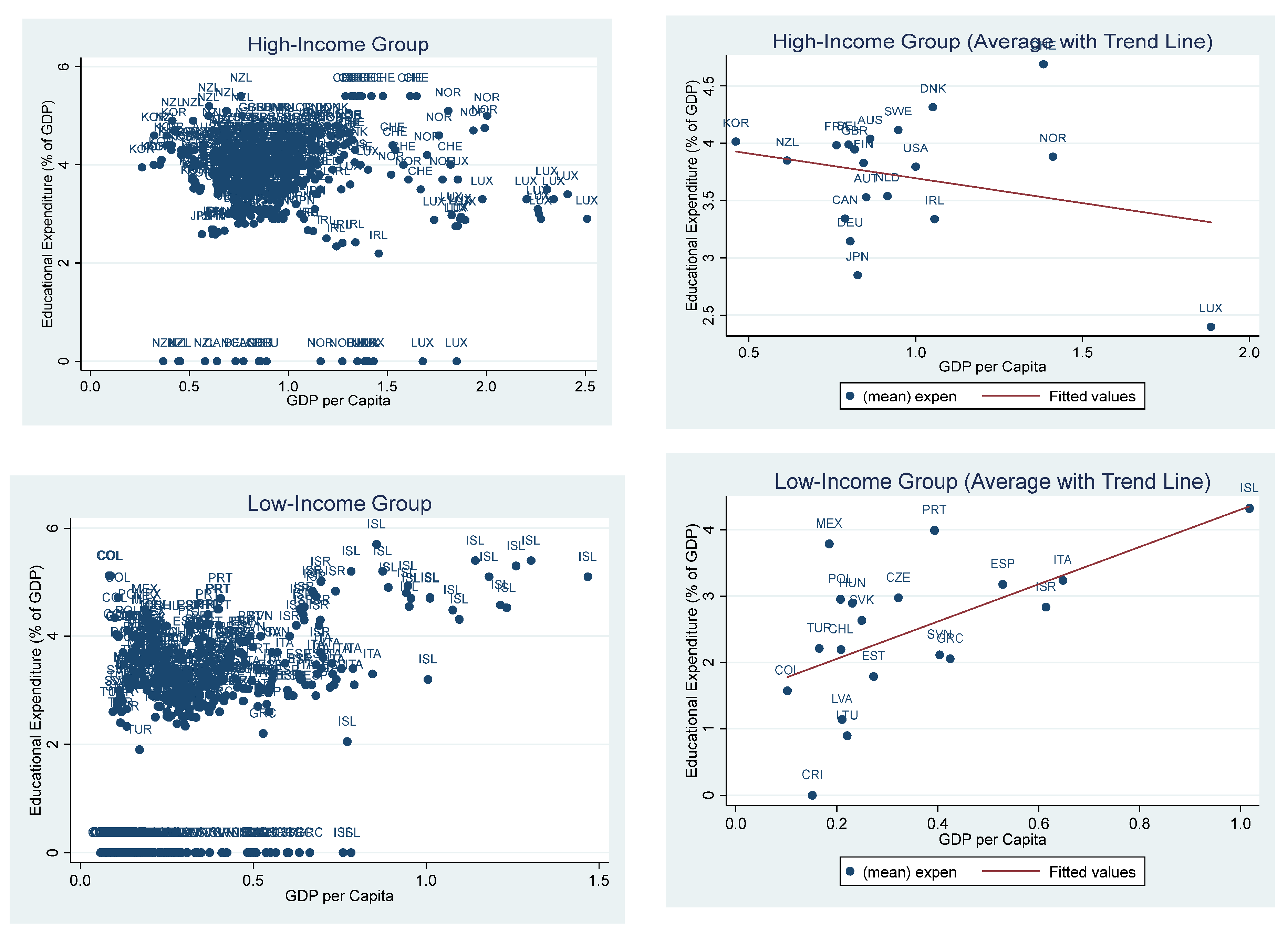 Sustainability 17 10848 g003 Sustainability 17 10848 g003