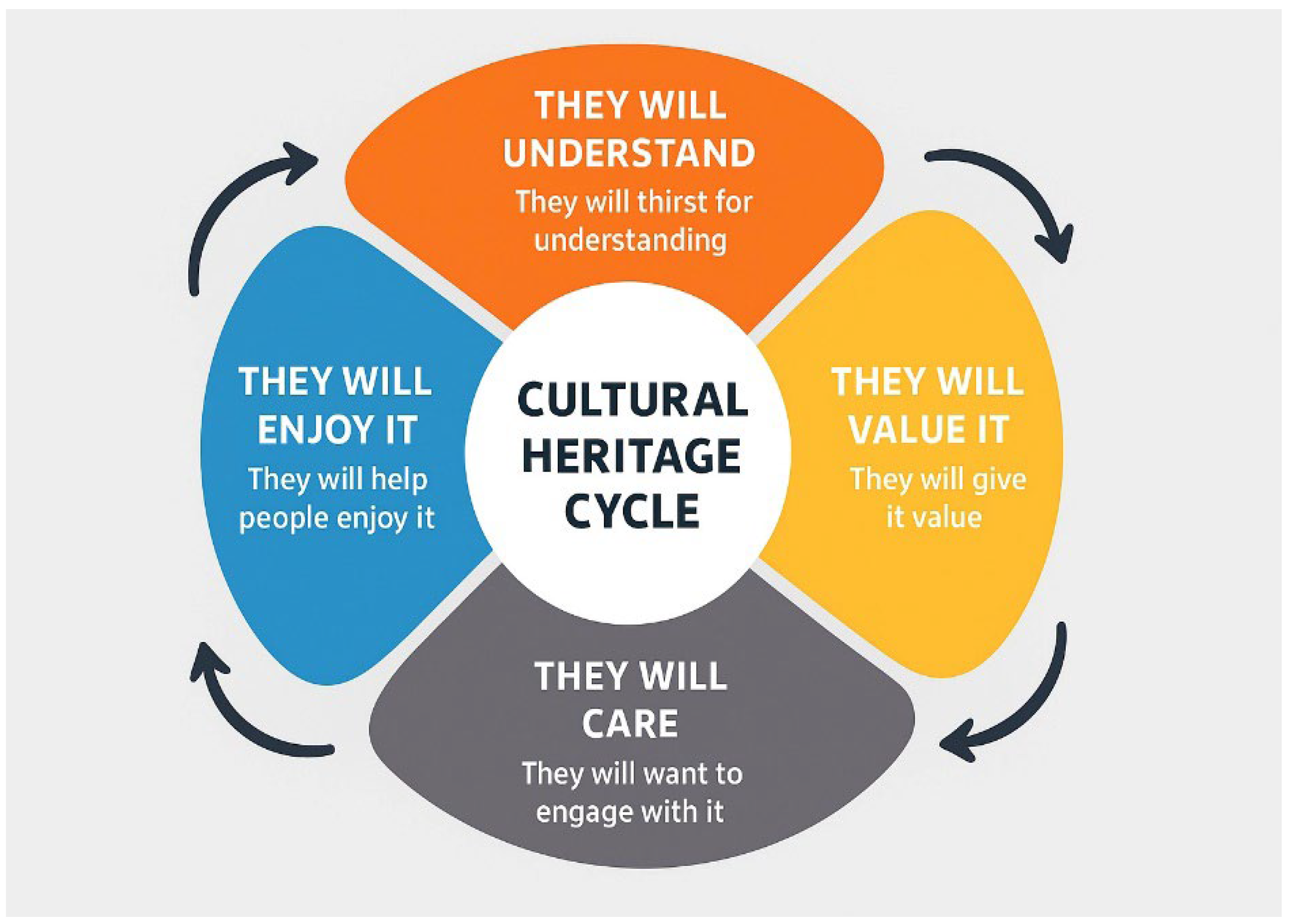 Sustainability 17 10849 g001