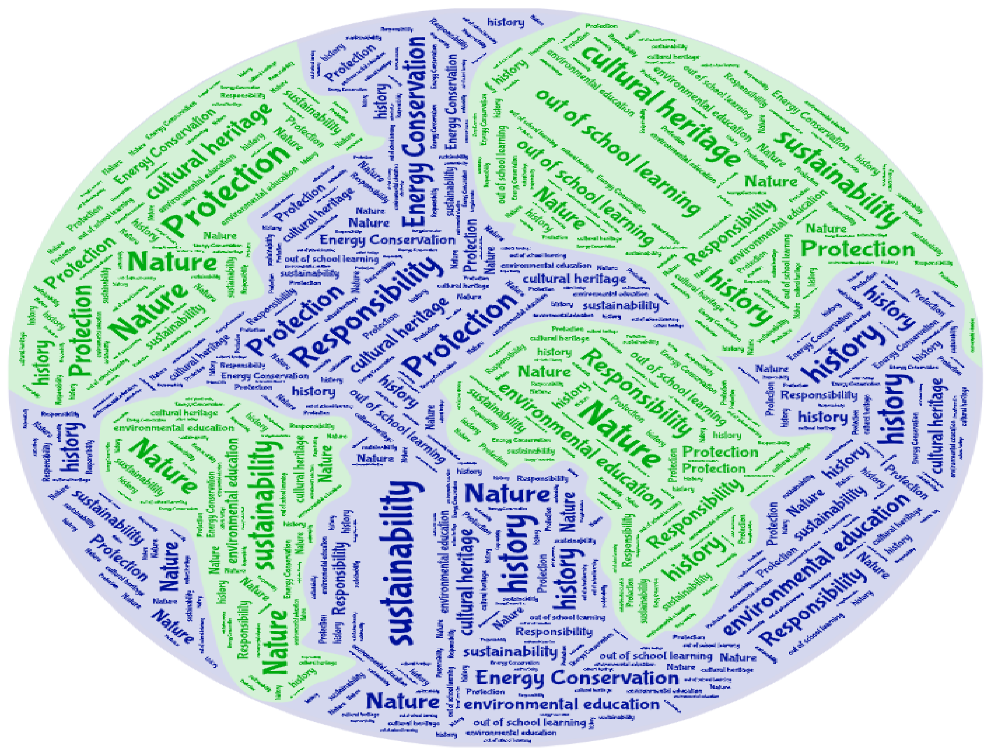 Sustainability 17 10849 g005