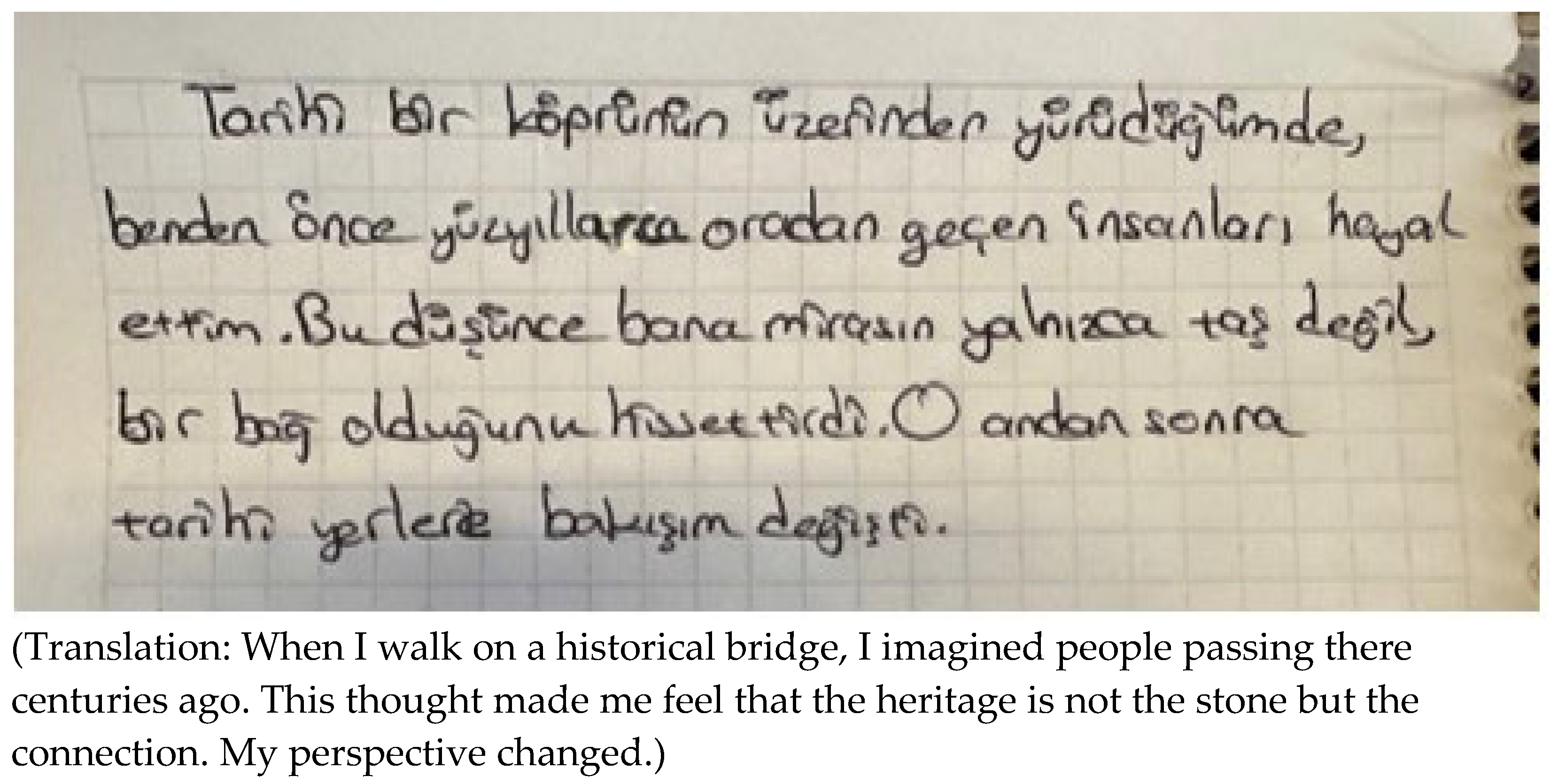 Sustainability 17 10849 g006