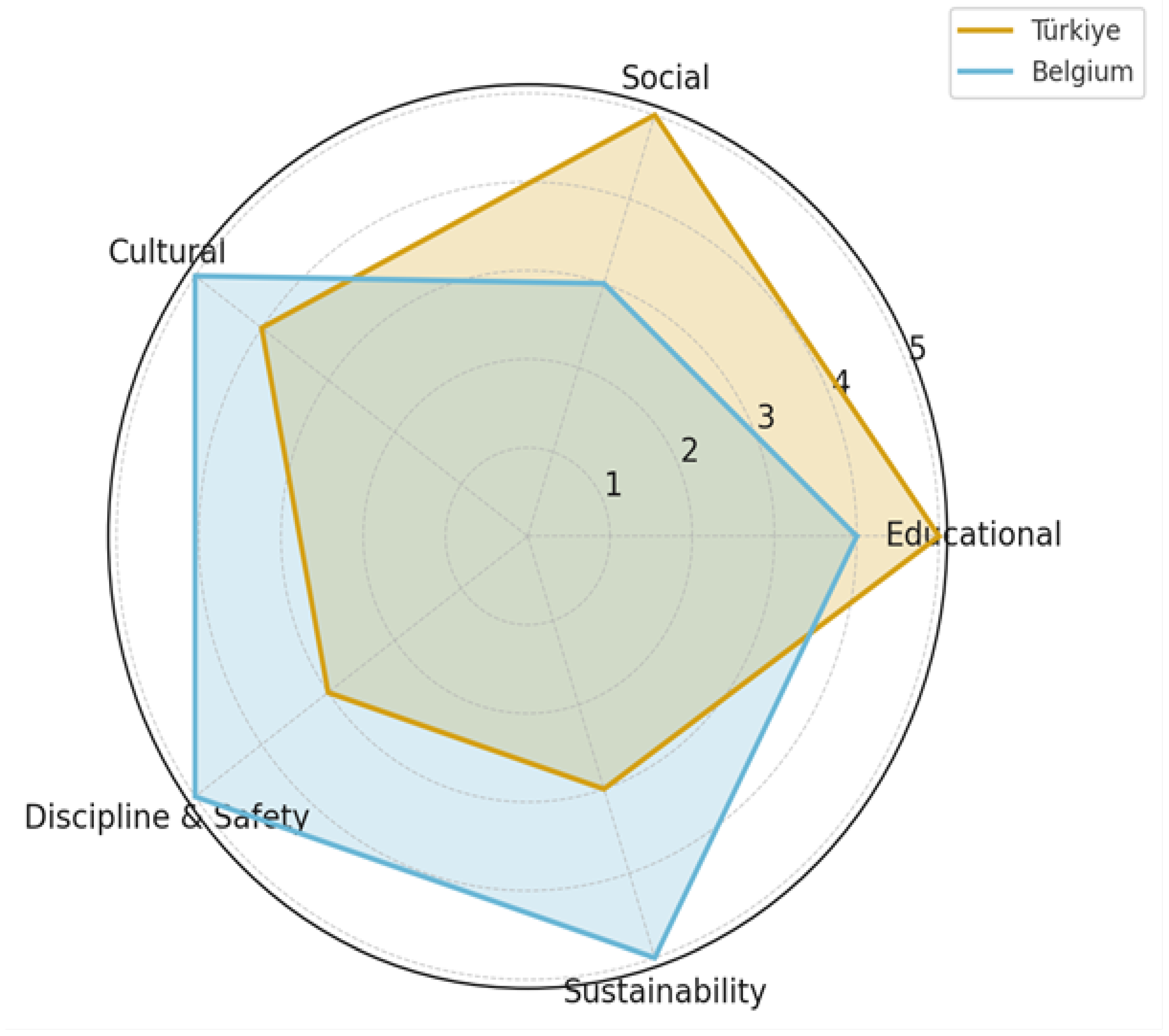 Sustainability 17 10849 g009