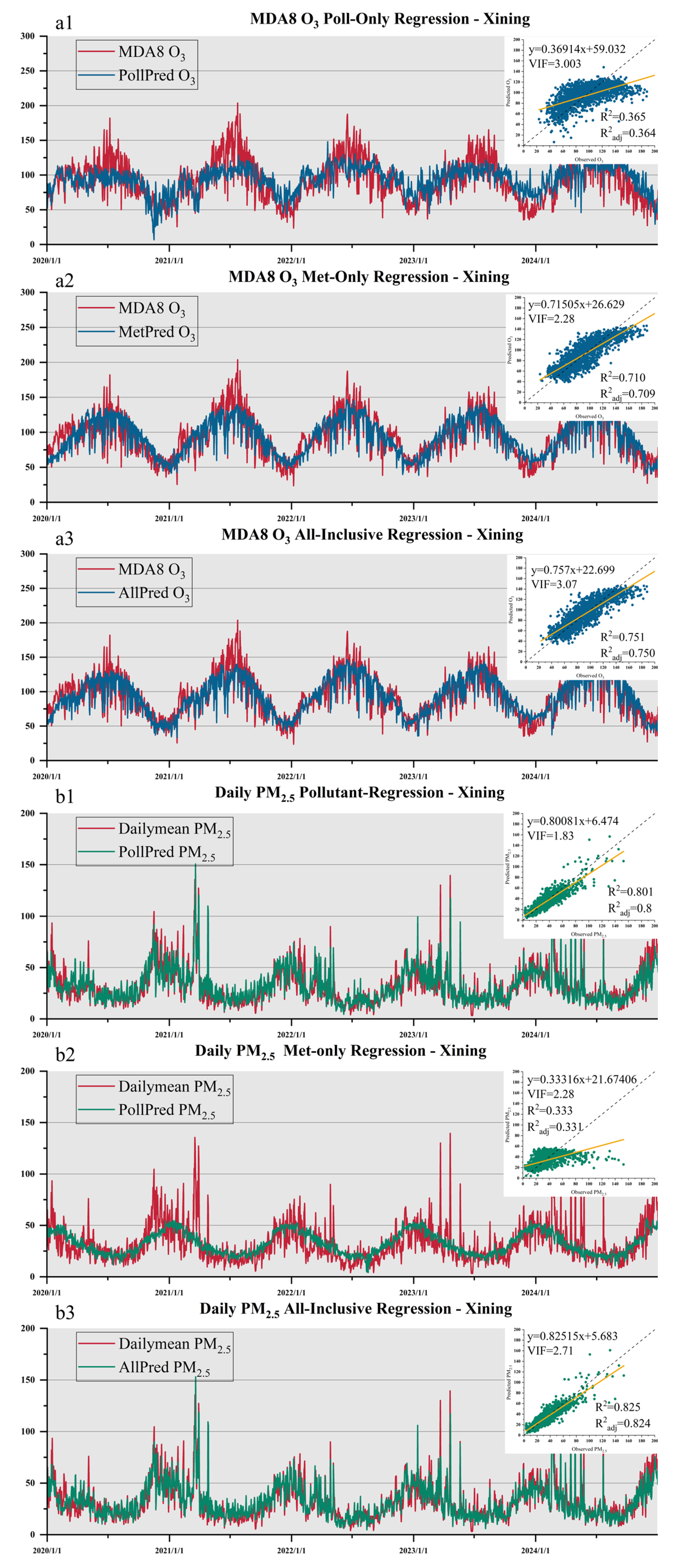 Sustainability 17 10853 g004 Sustainability 17 10853 g004