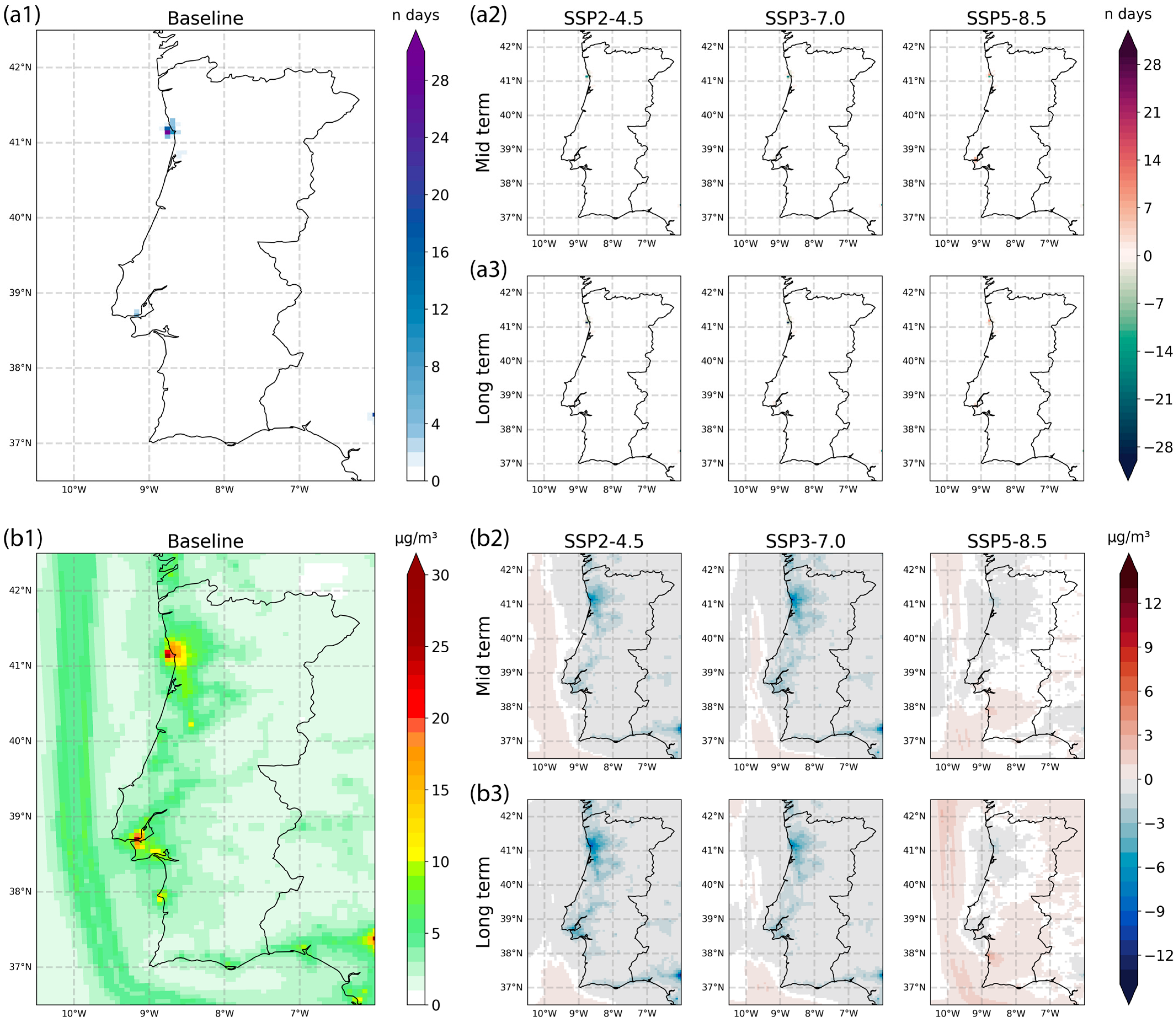 Sustainability 17 10857 g003