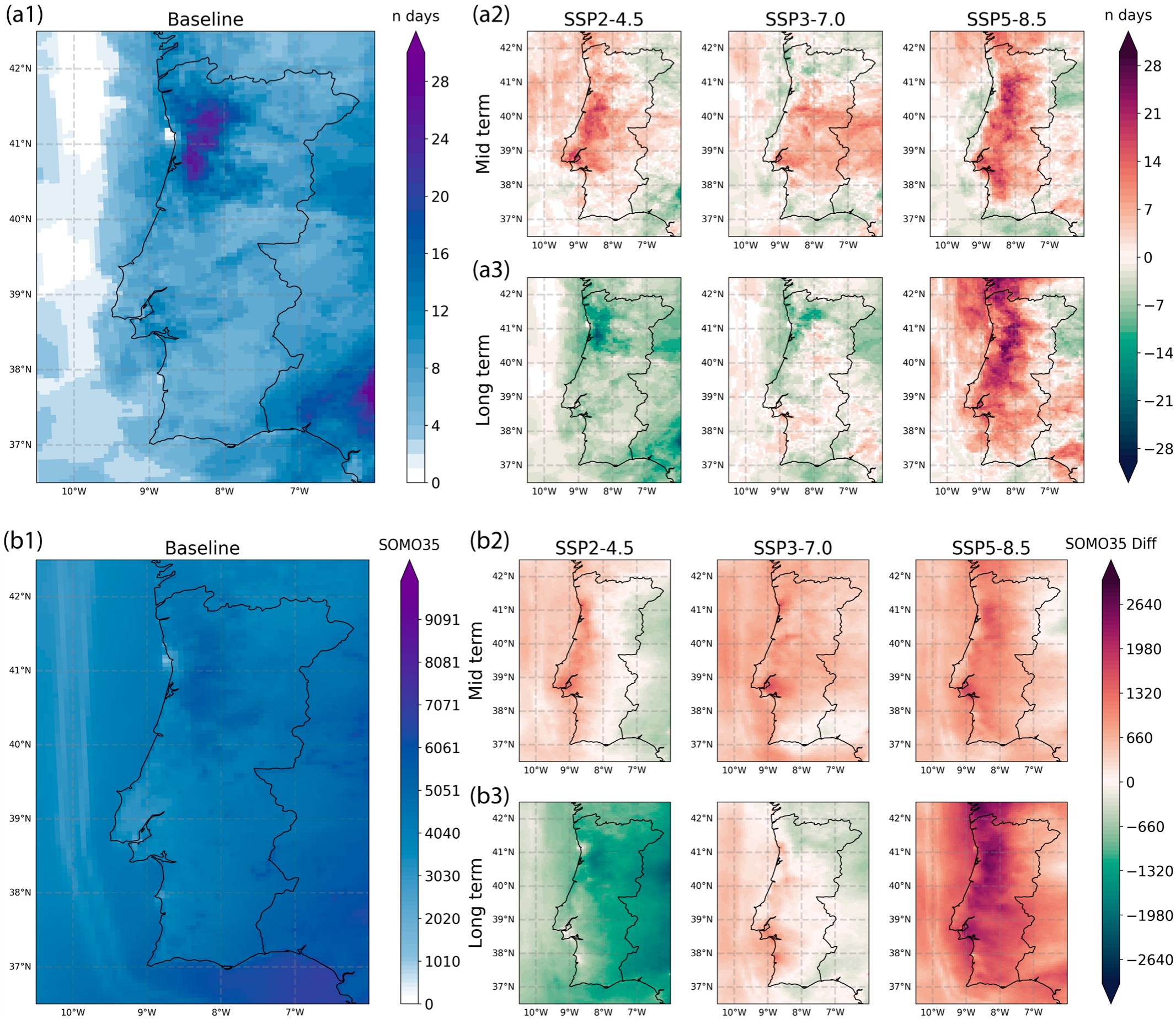 Sustainability 17 10857 g004