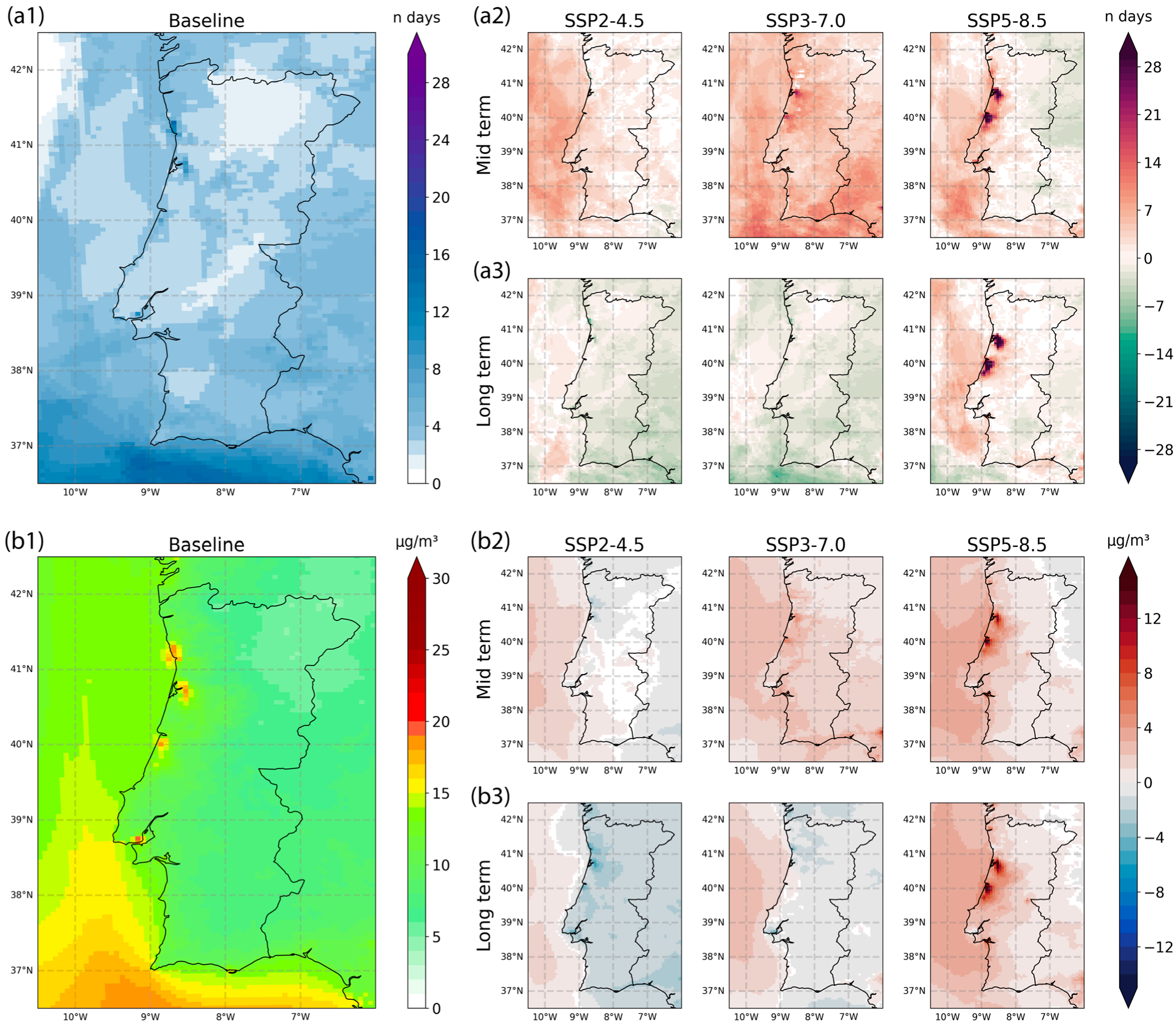 Sustainability 17 10857 g005