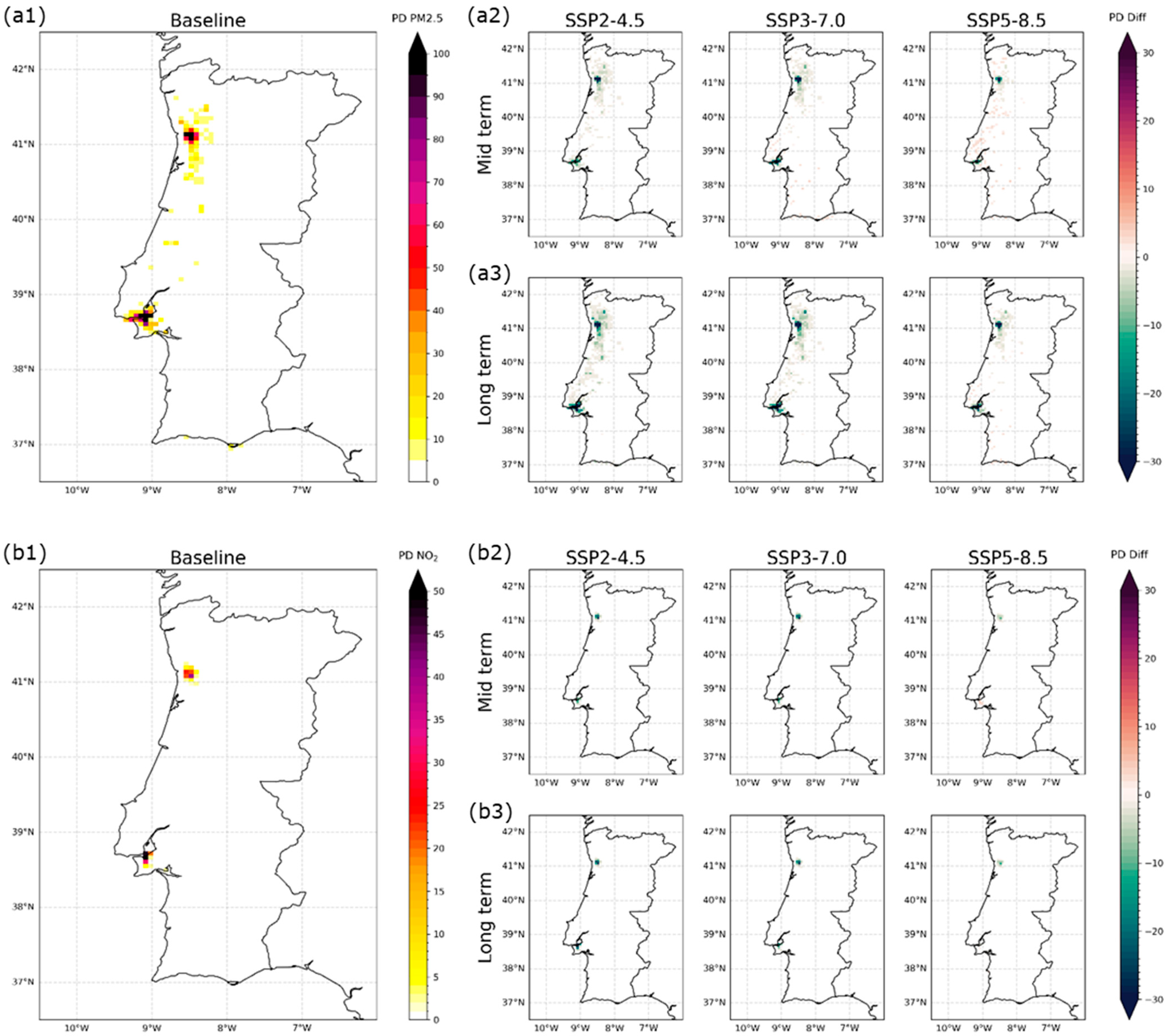 Sustainability 17 10857 g007a