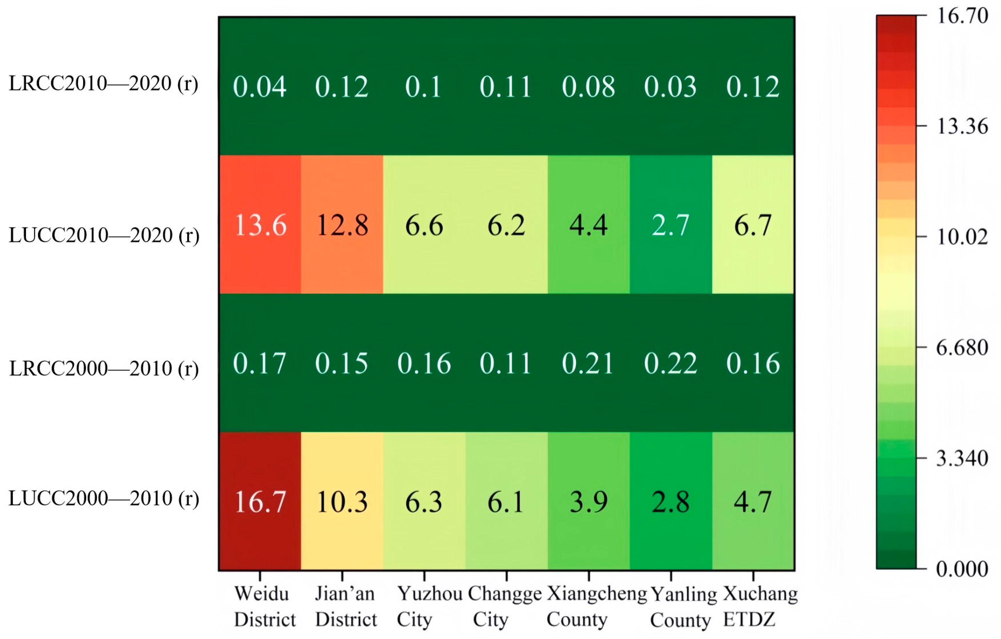 Sustainability 17 10858 g009 Sustainability 17 10858 g009