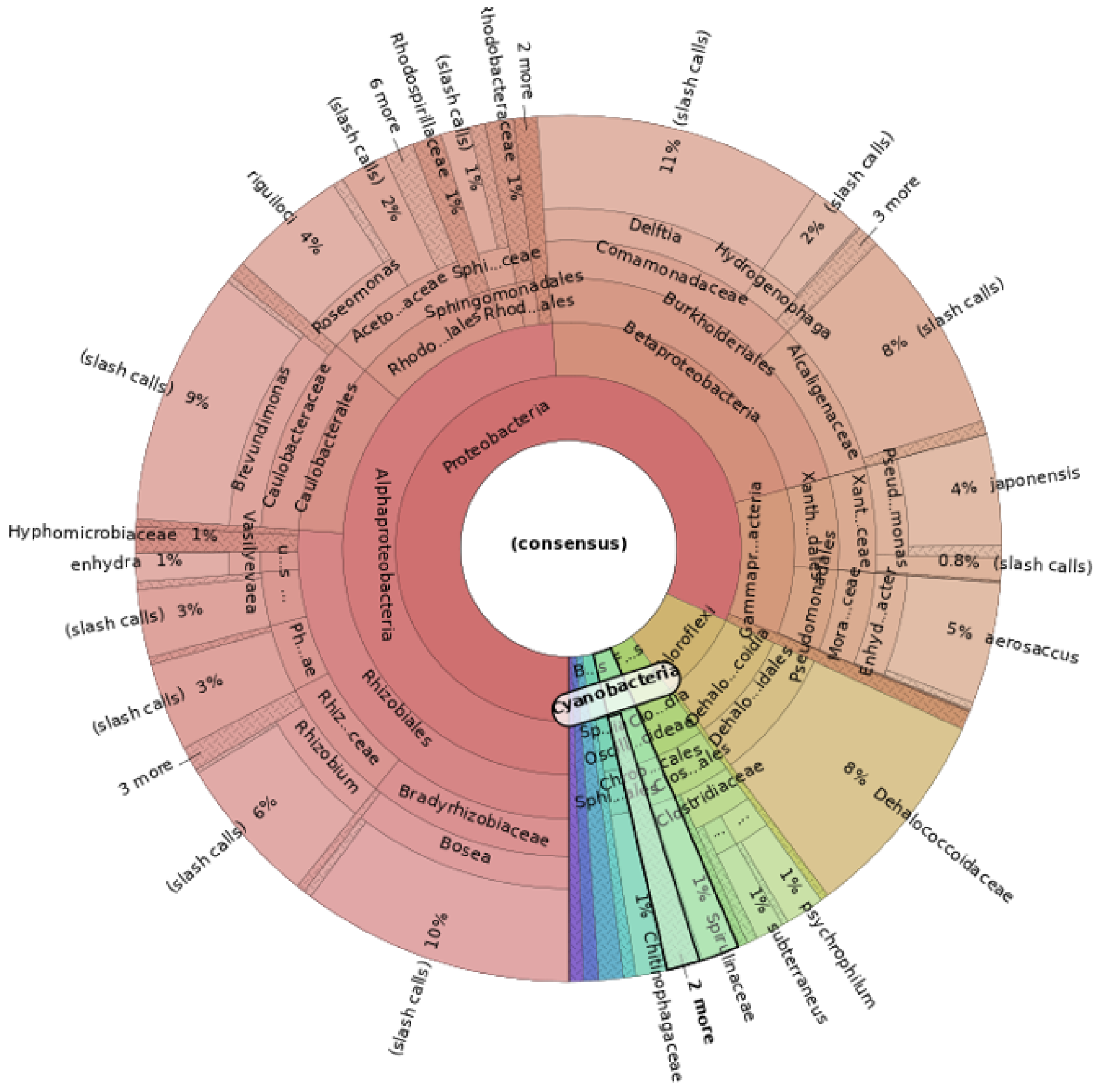 Sustainability 17 10861 g008 Sustainability 17 10861 g008