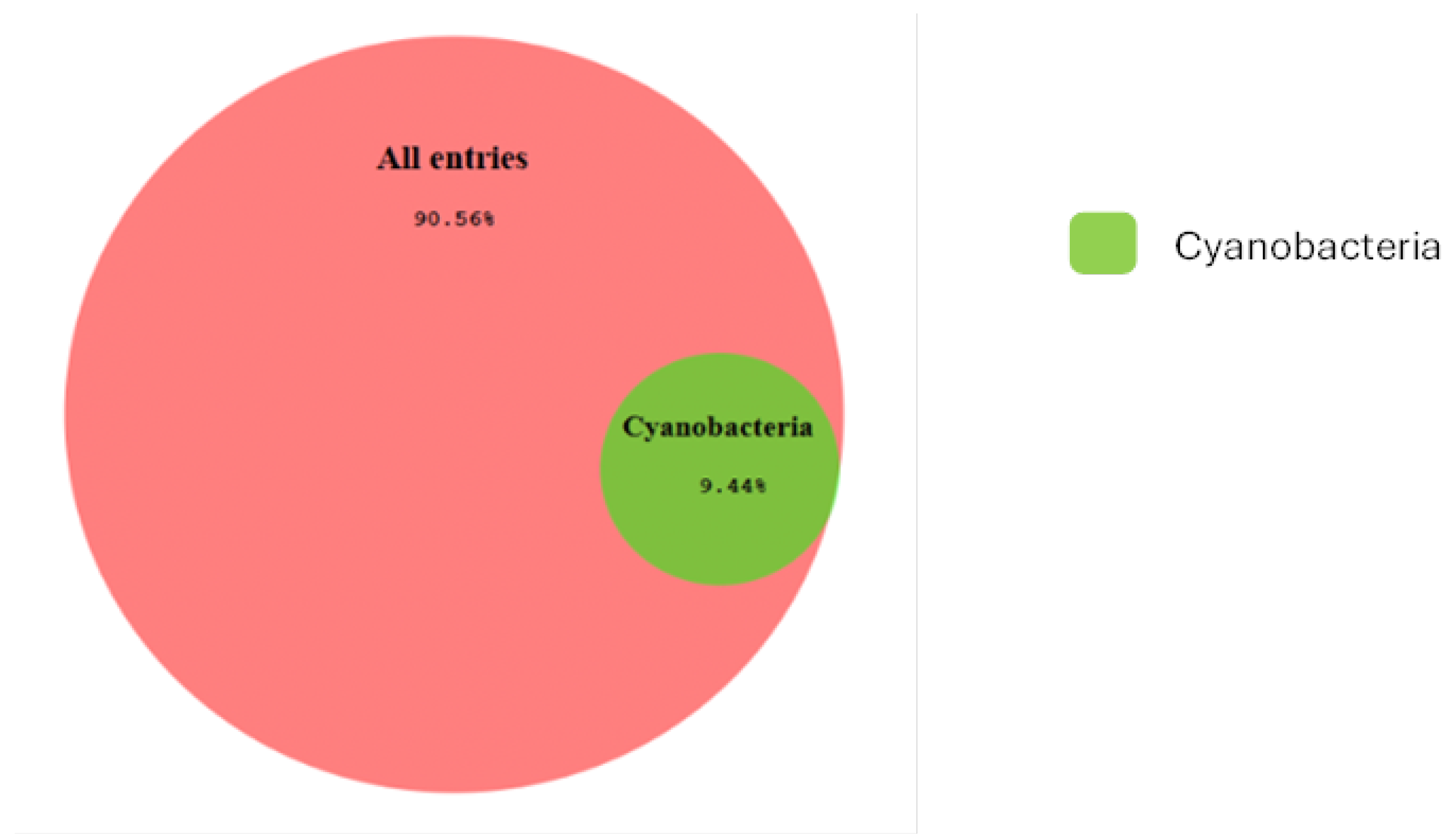 Sustainability 17 10861 g009 Sustainability 17 10861 g009