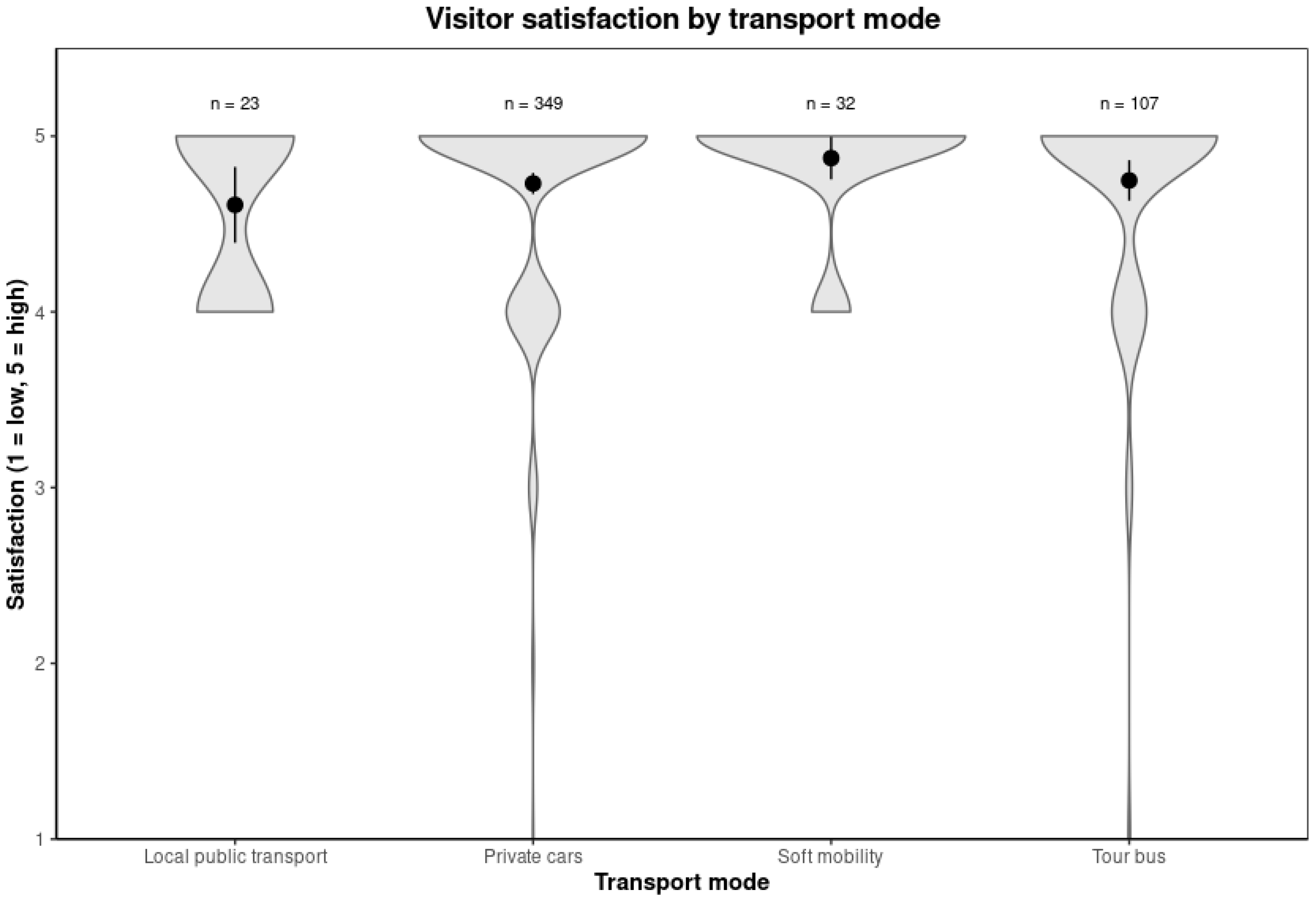 Sustainability 17 10863 g002 Sustainability 17 10863 g002