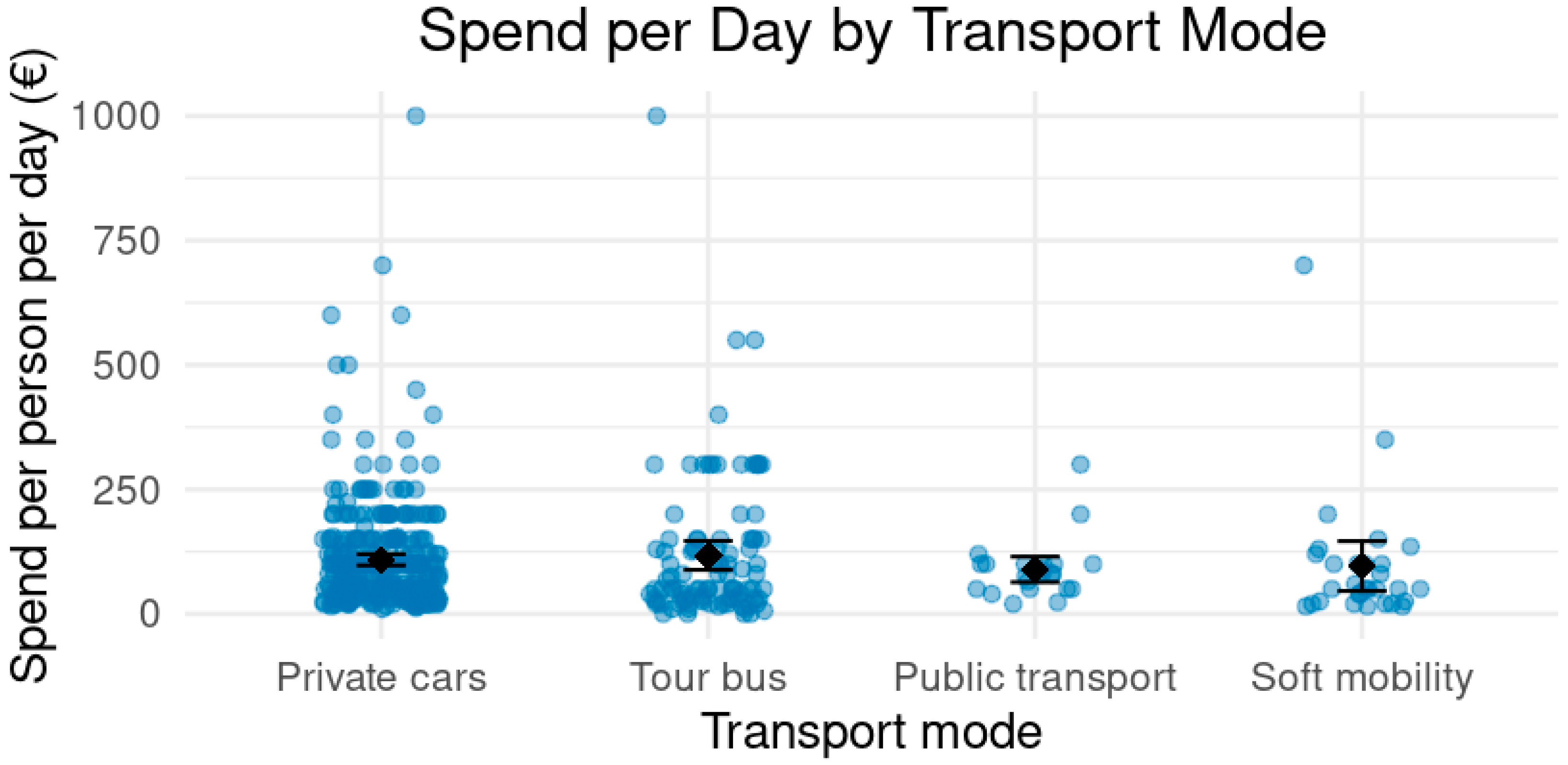 Sustainability 17 10863 g003 Sustainability 17 10863 g003