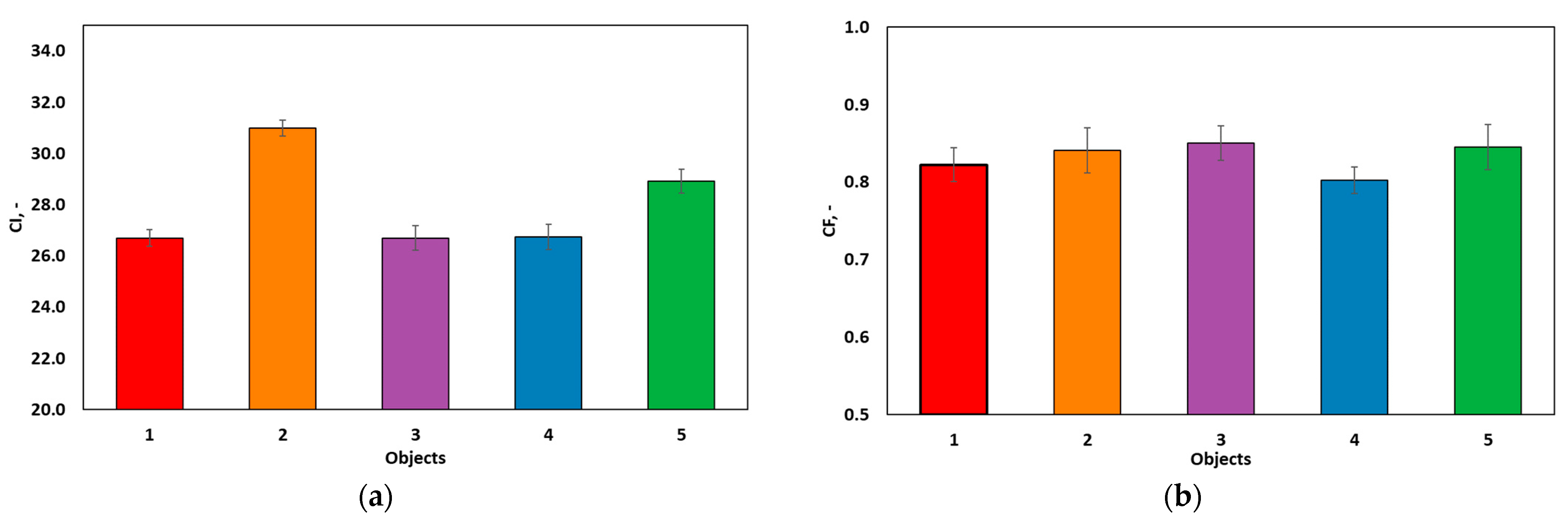 Sustainability 17 10865 g001 Sustainability 17 10865 g001